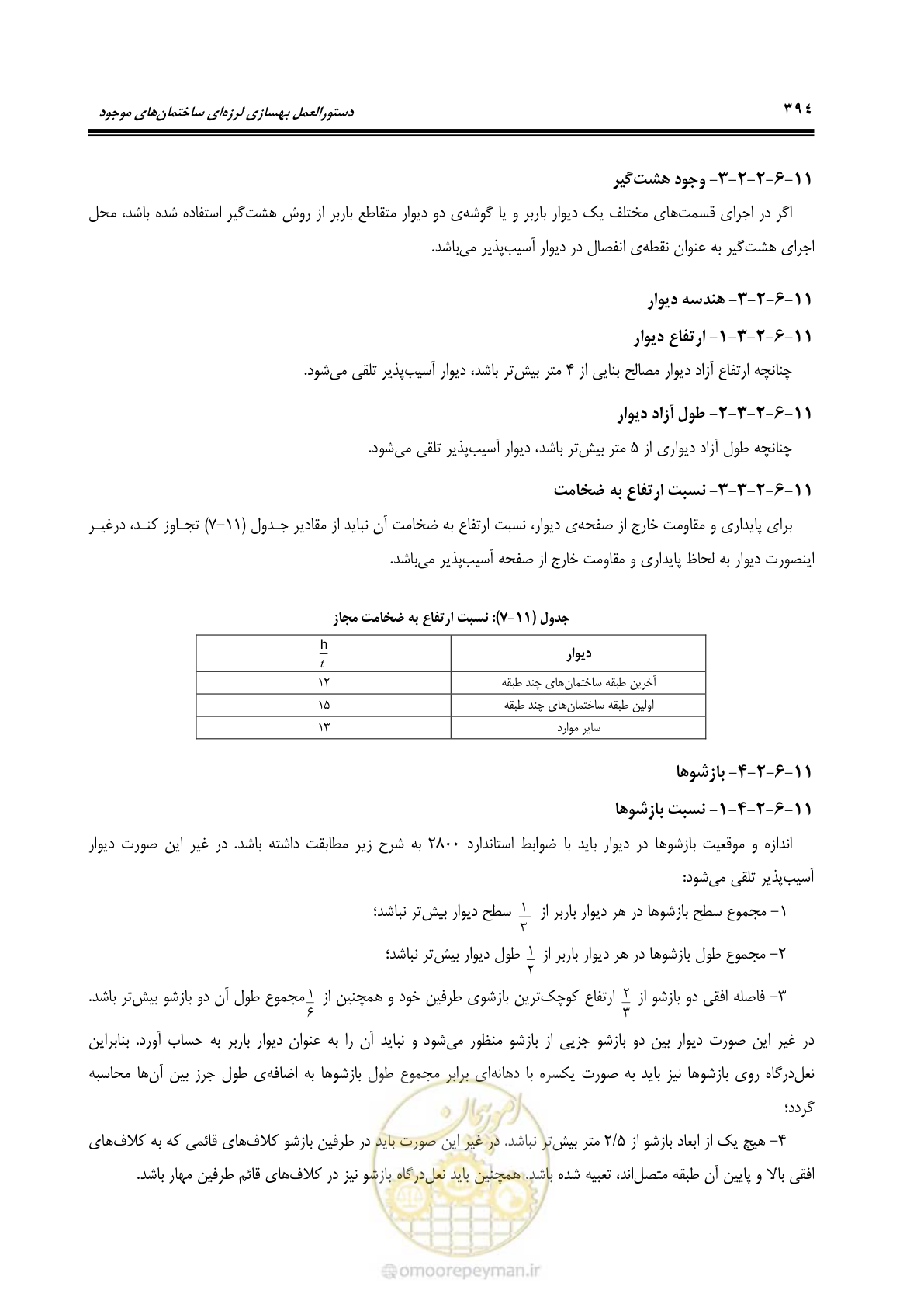 صفحه 460 از 477