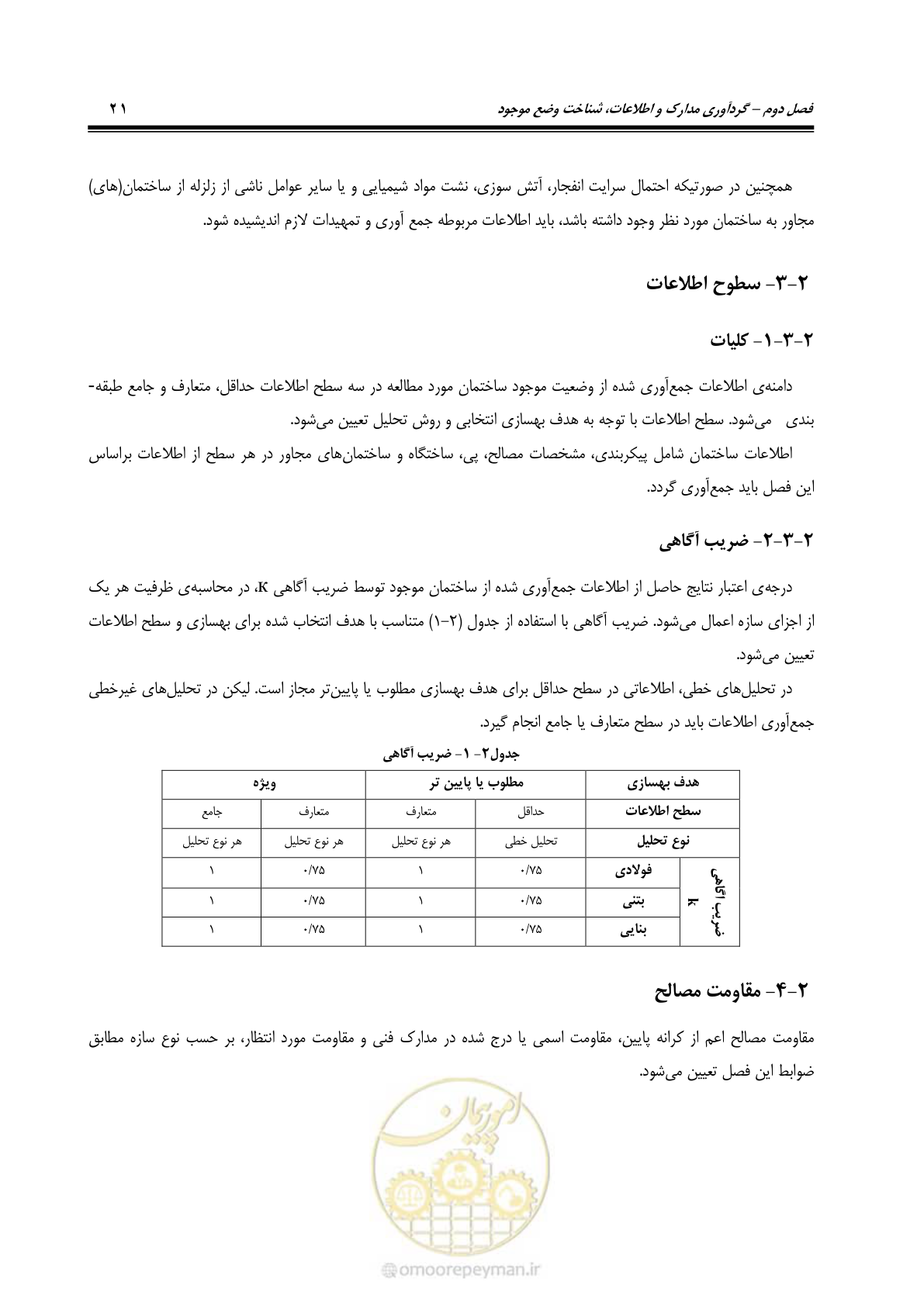 صفحه 87 از 477