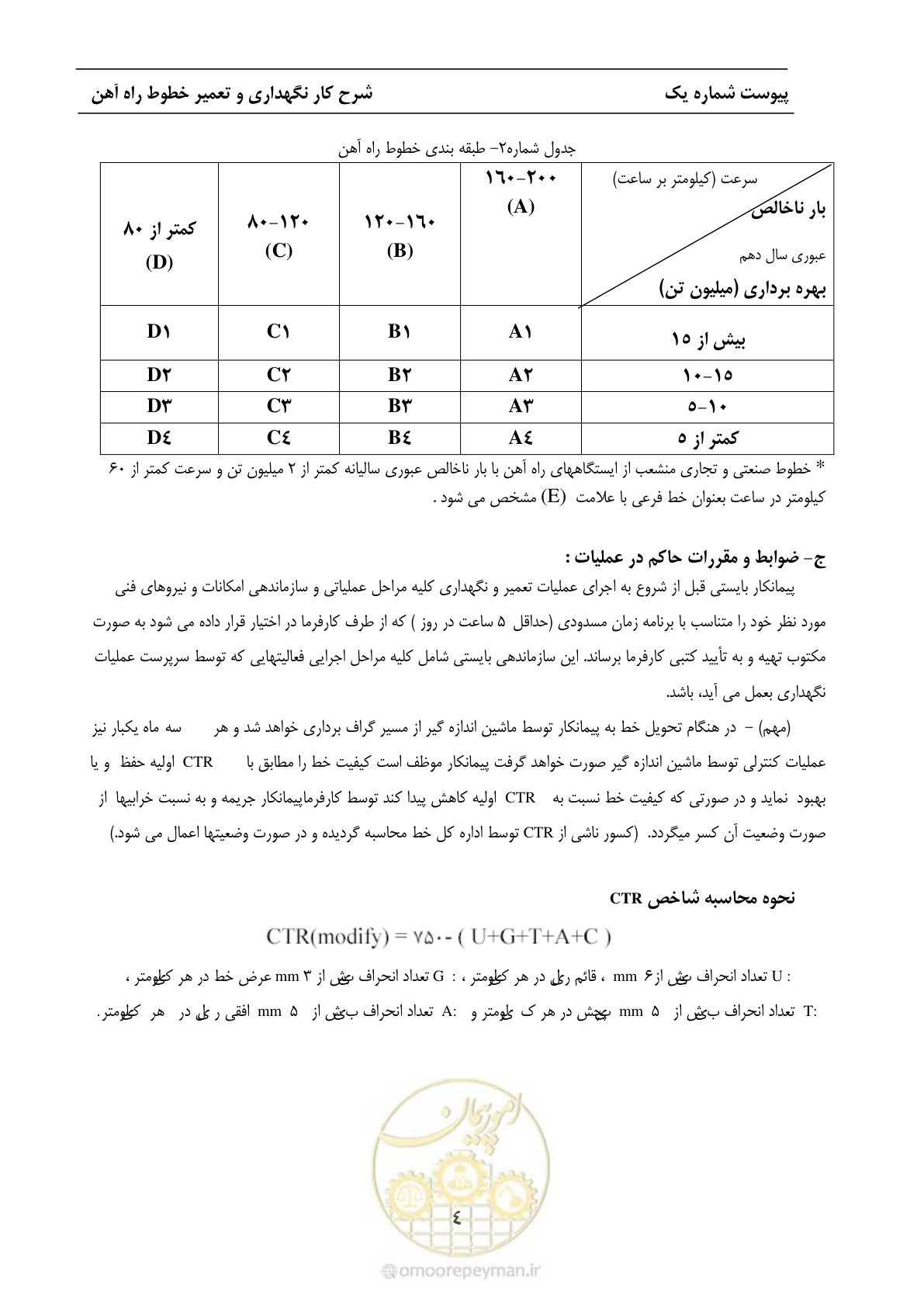 صفحه 11 از 68