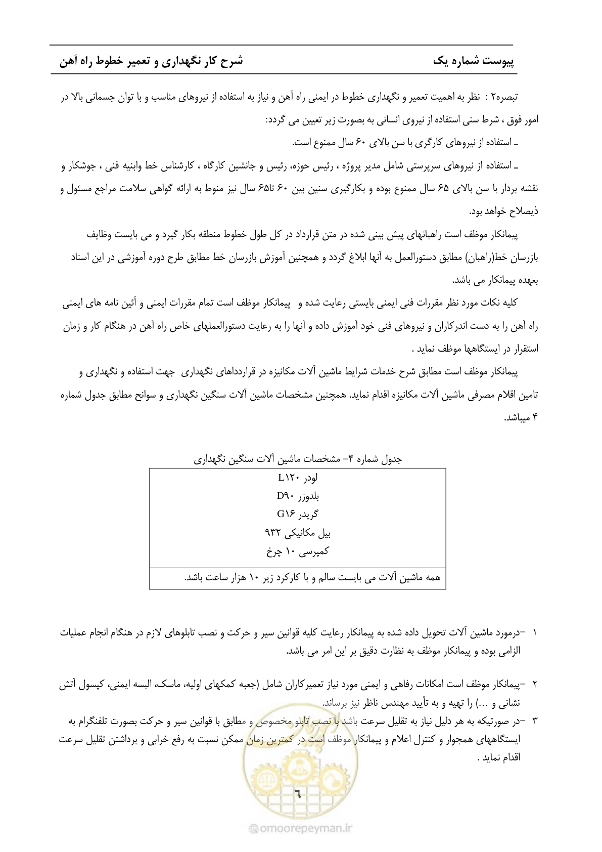 صفحه 13 از 68