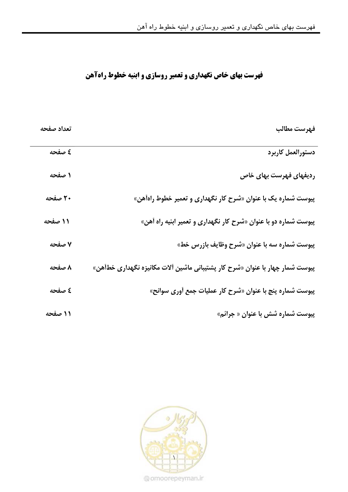 صفحه 2 از 68