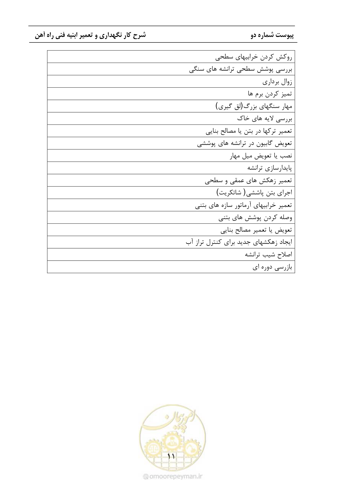 صفحه 38 از 68