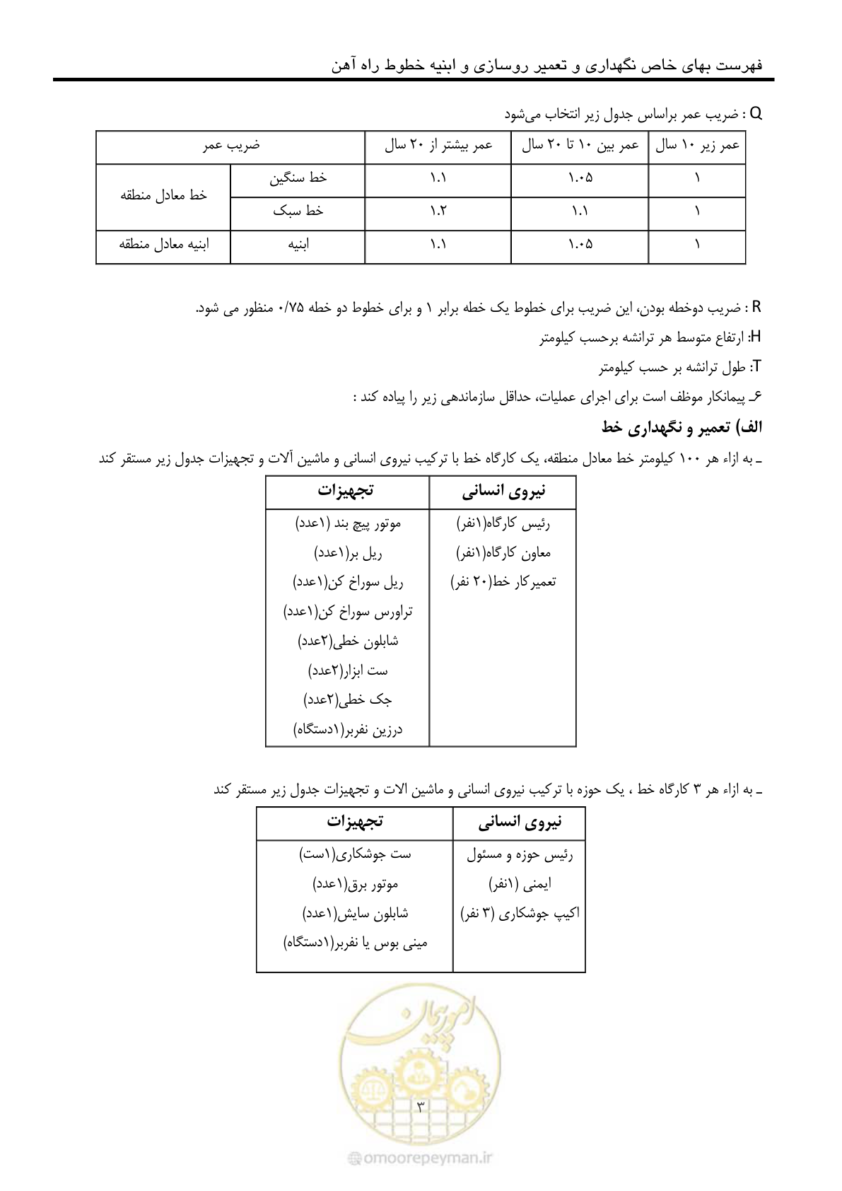صفحه 4 از 68