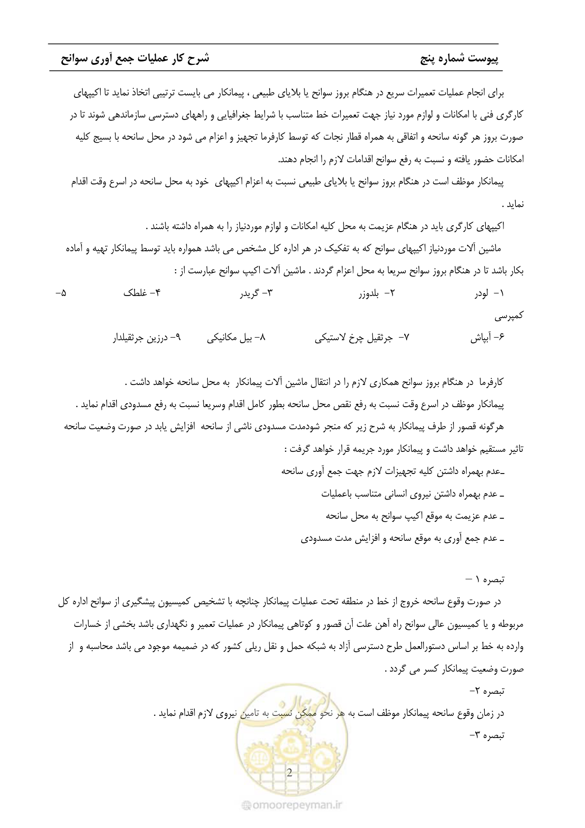 صفحه 55 از 68