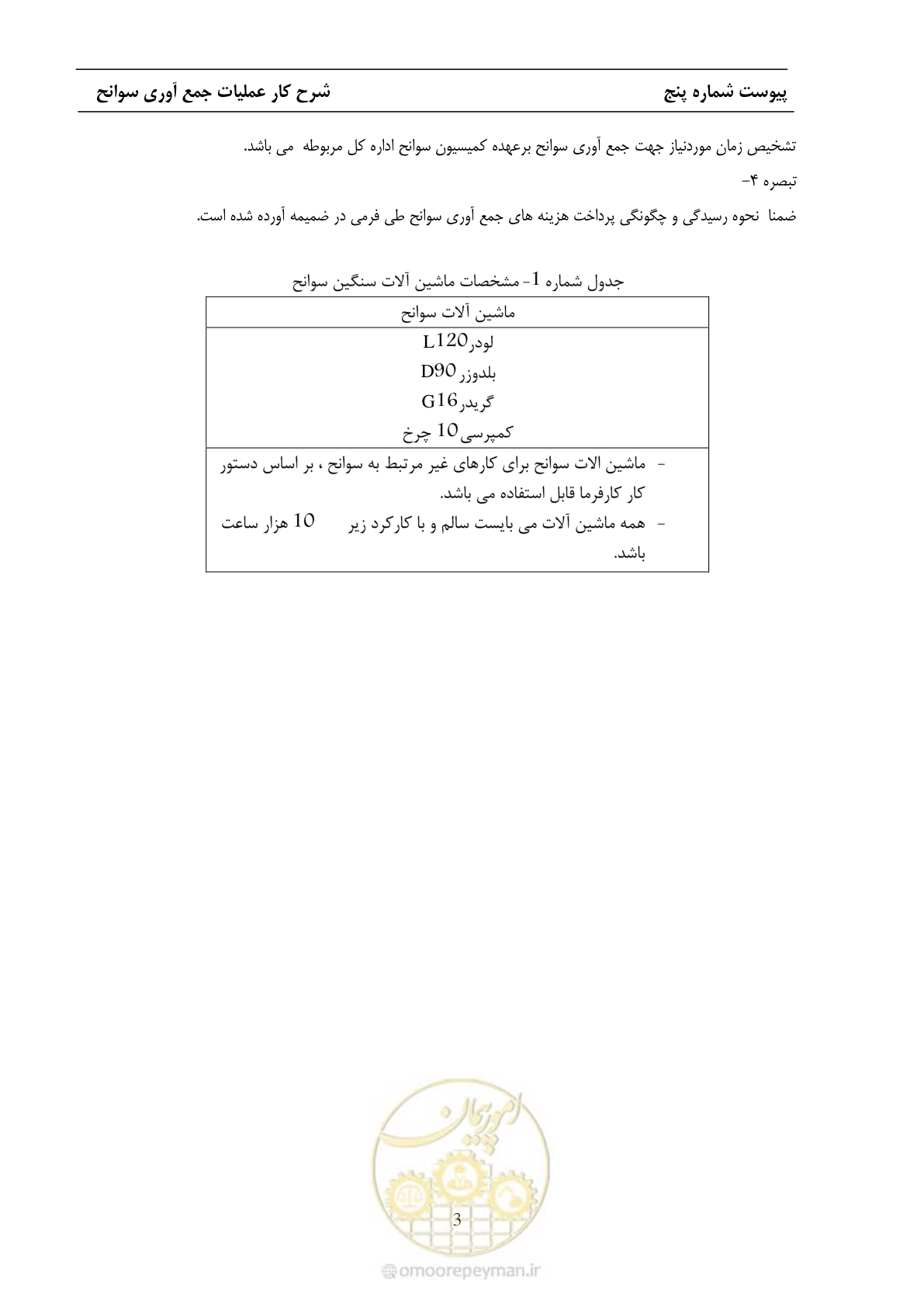 صفحه 56 از 68