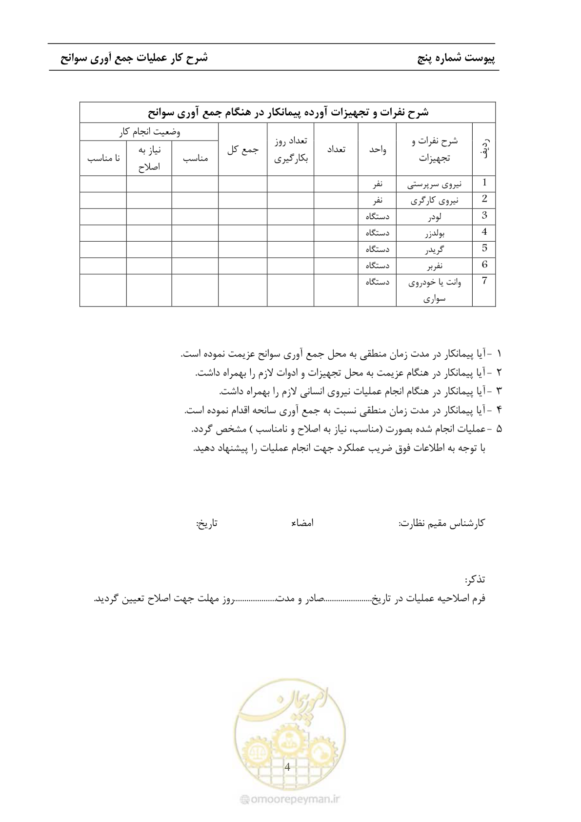 صفحه 57 از 68