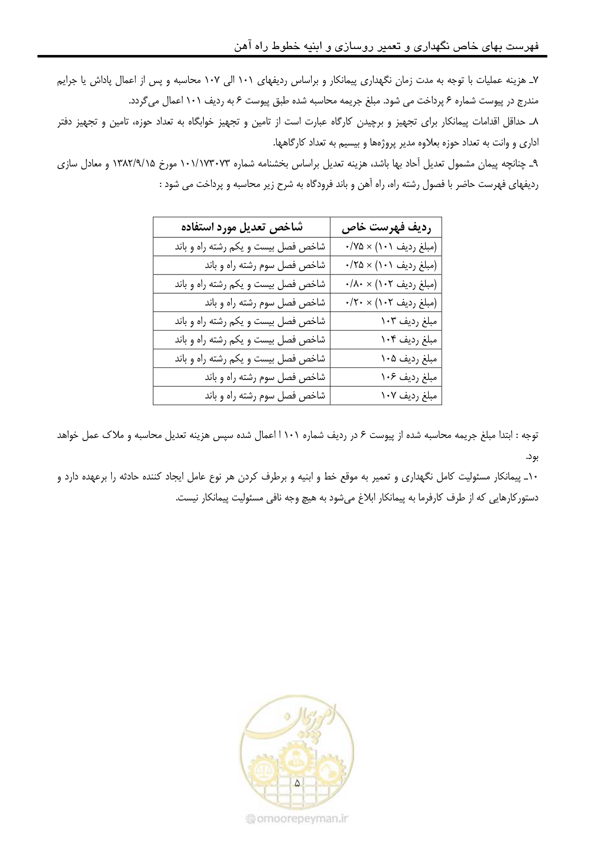 صفحه 6 از 68