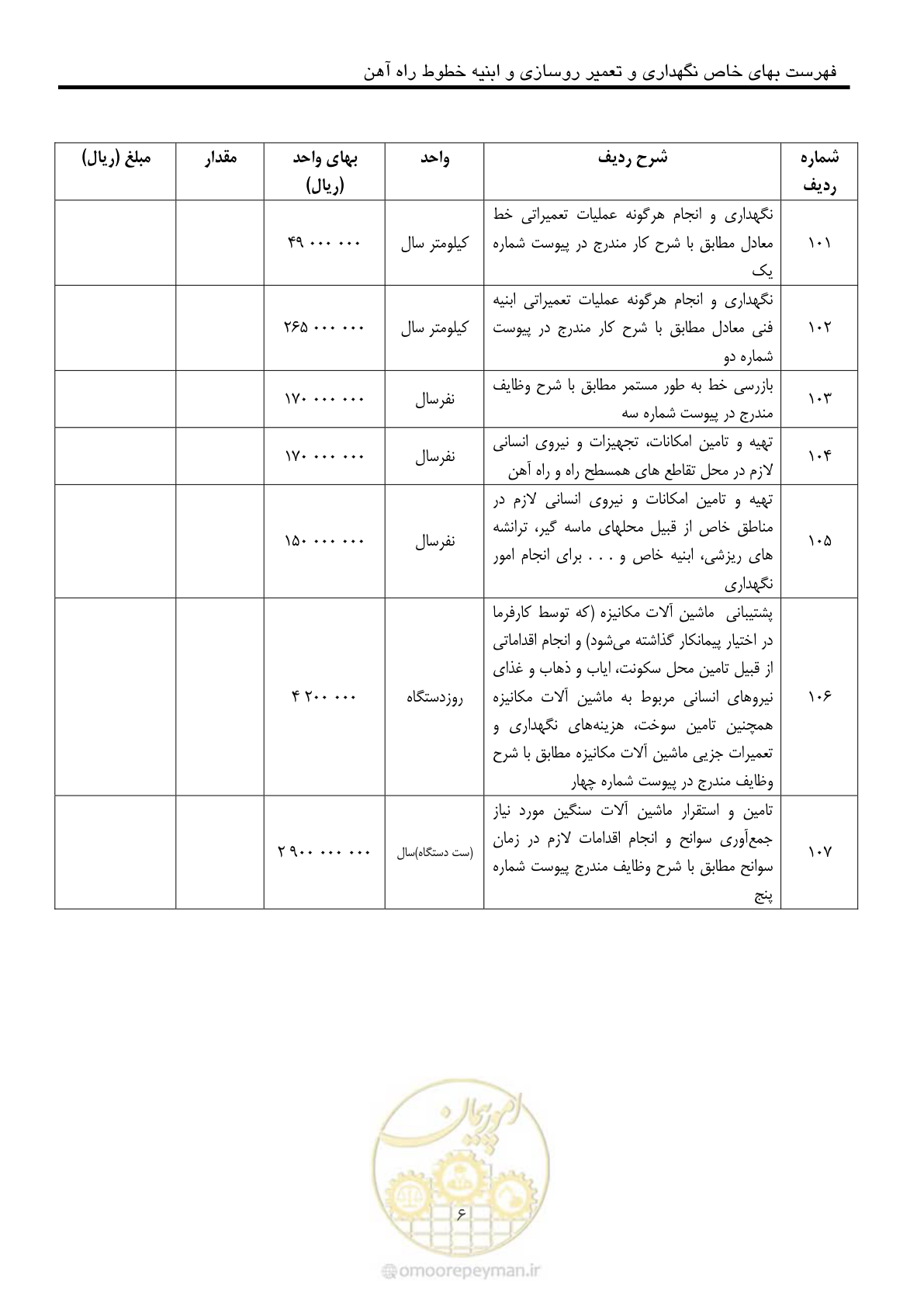صفحه 7 از 68
