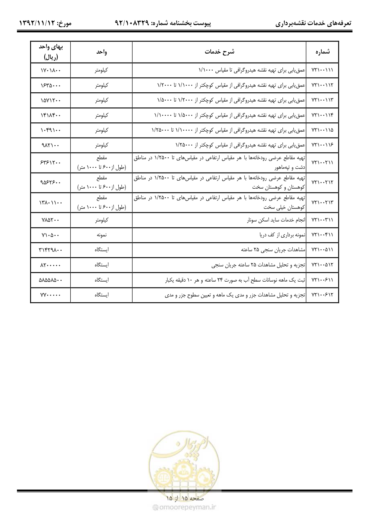 صفحه 16 از 16