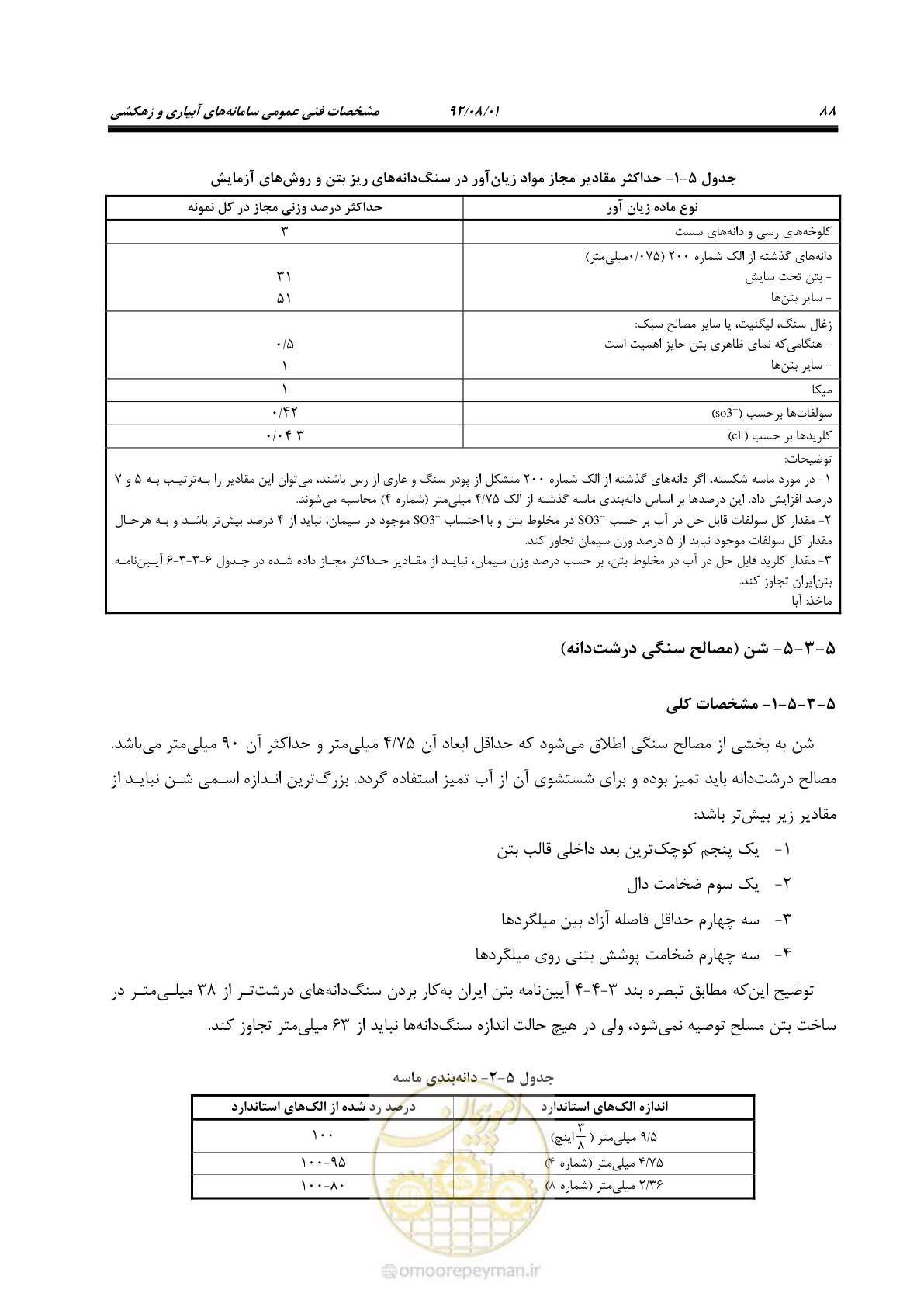 صفحه 118 از 353