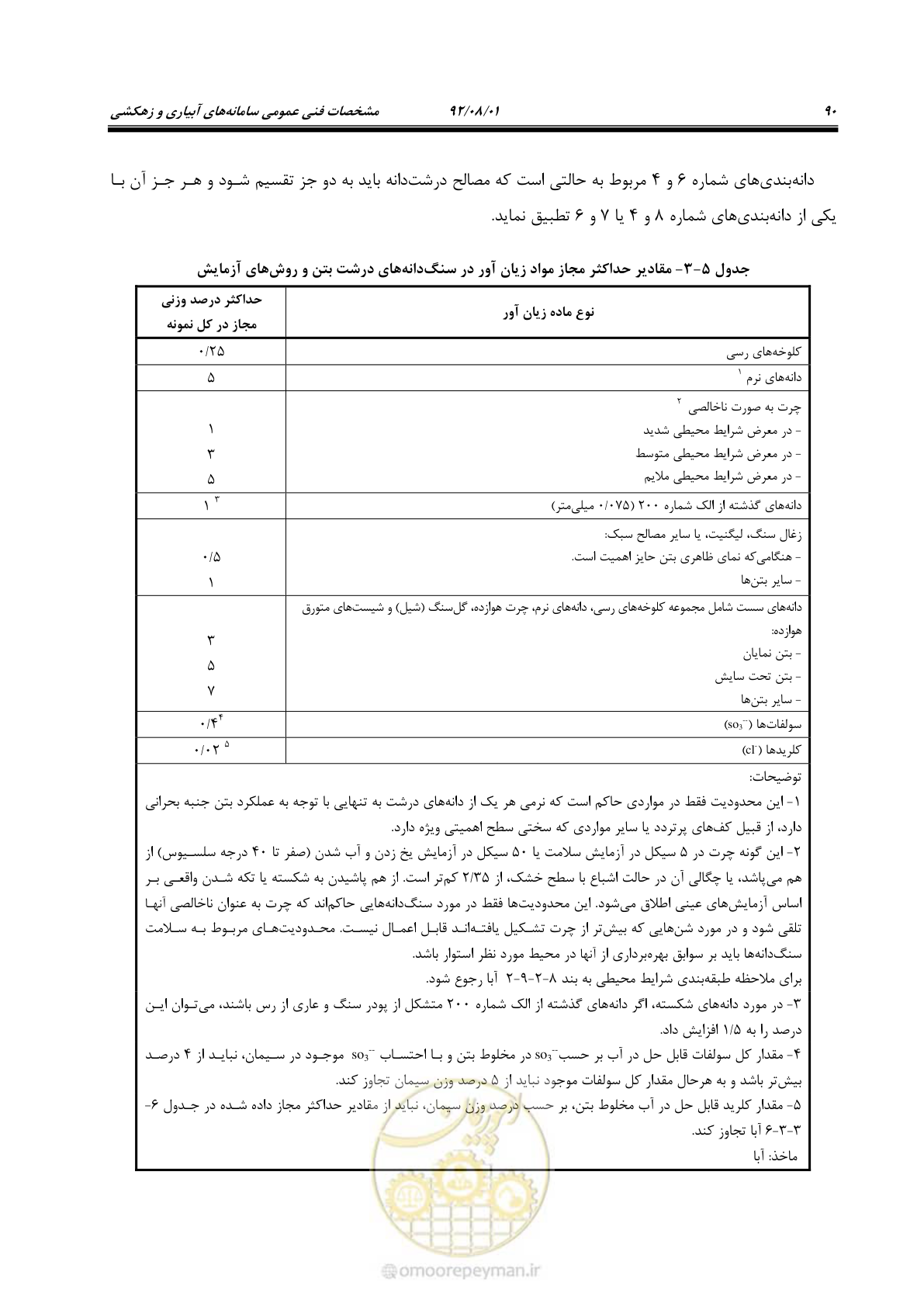 صفحه 120 از 353
