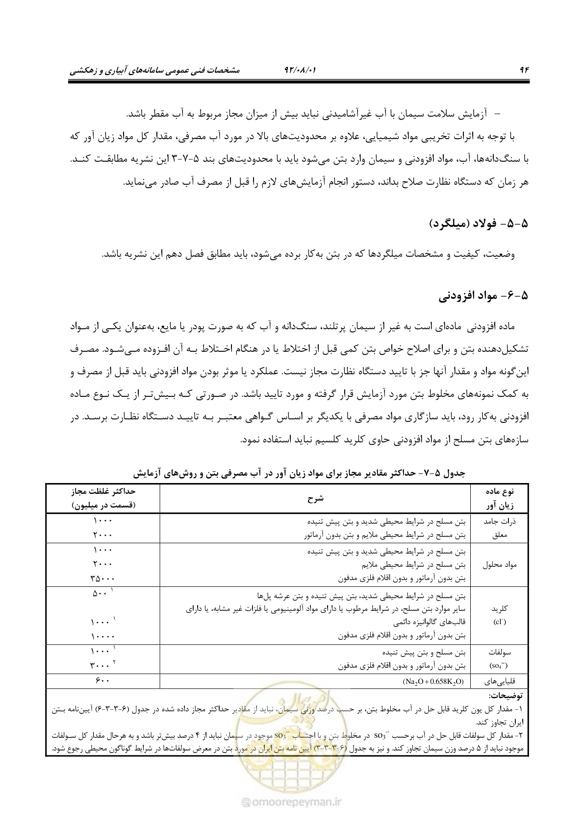 صفحه 124 از 353