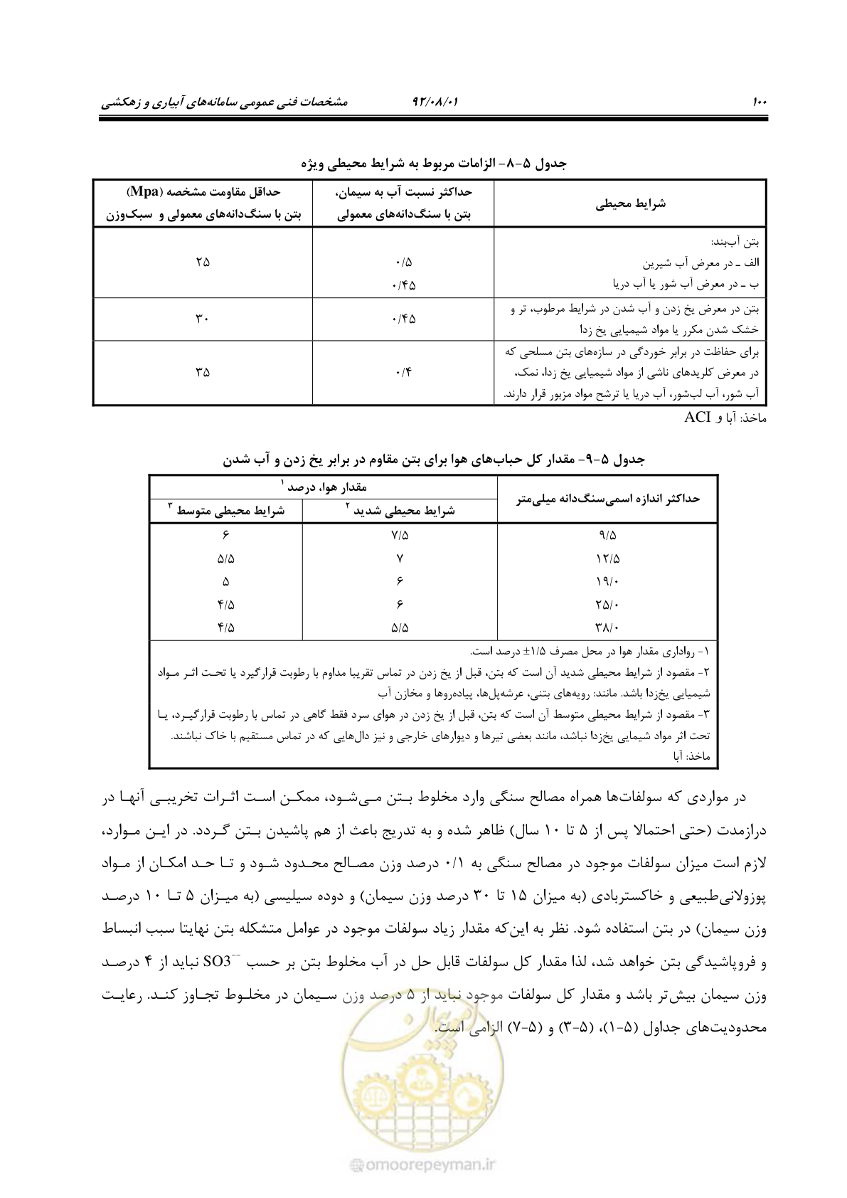 صفحه 130 از 353