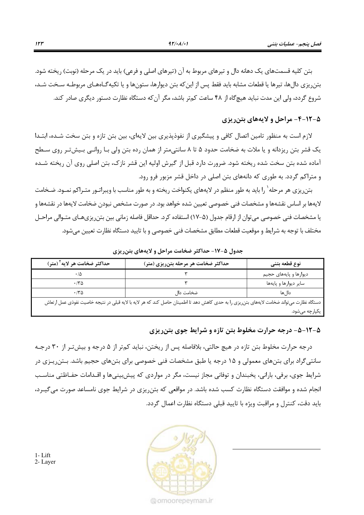 صفحه 153 از 353