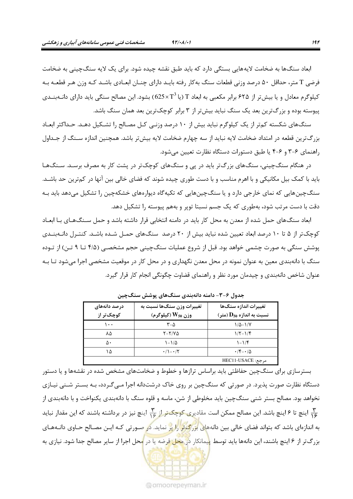 صفحه 224 از 353