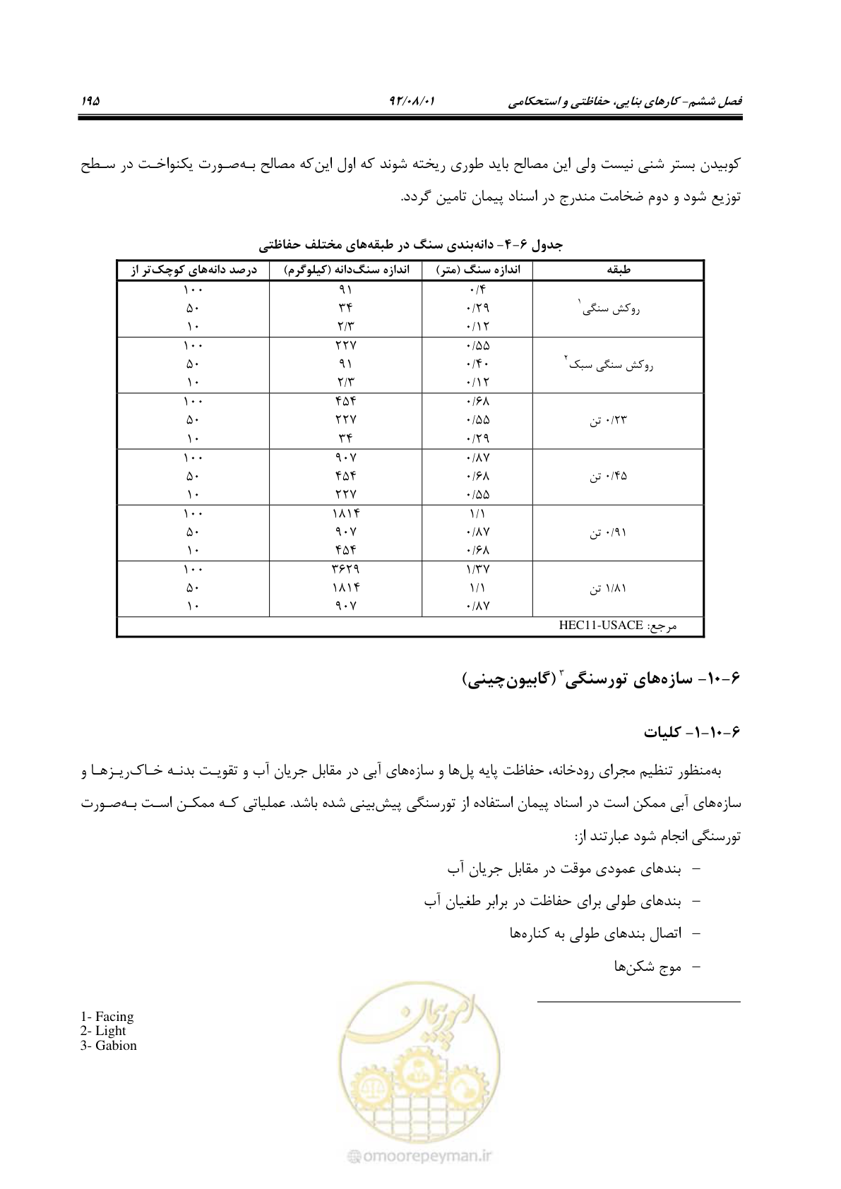 صفحه 225 از 353