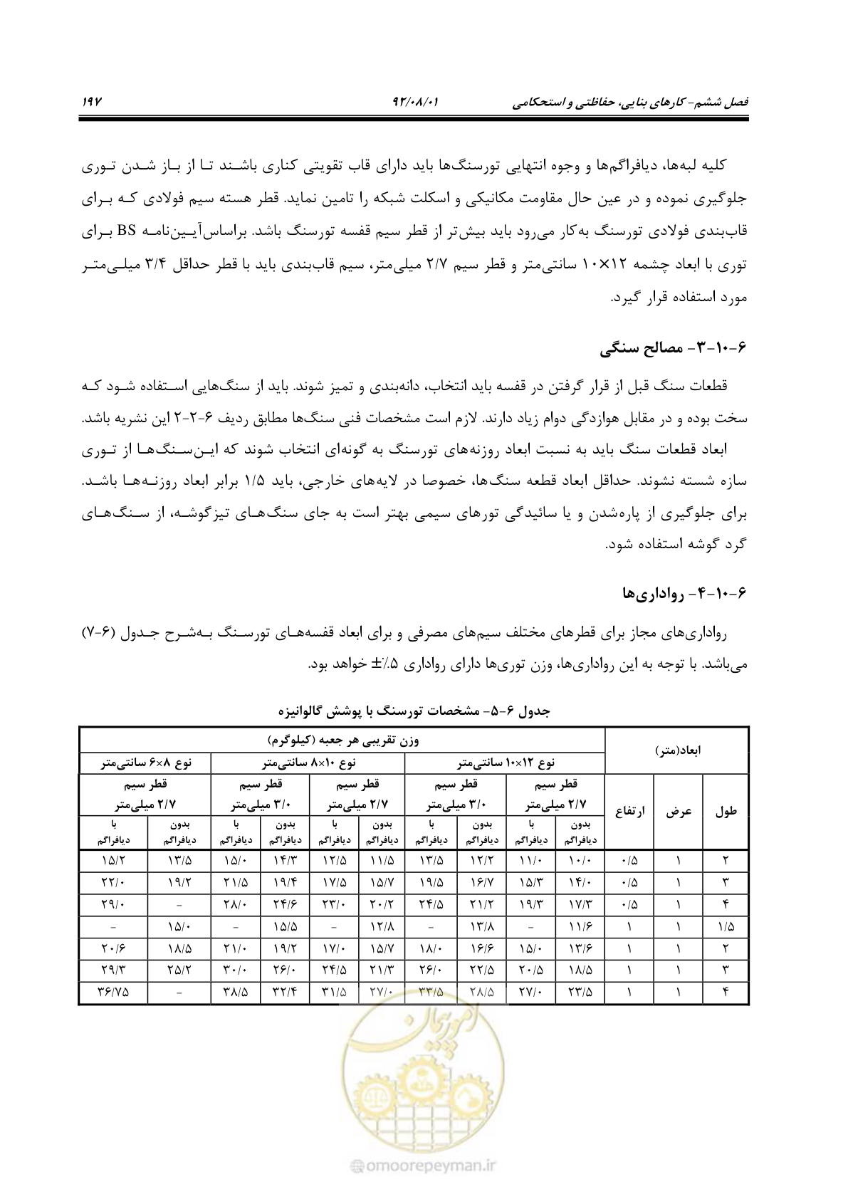 صفحه 227 از 353