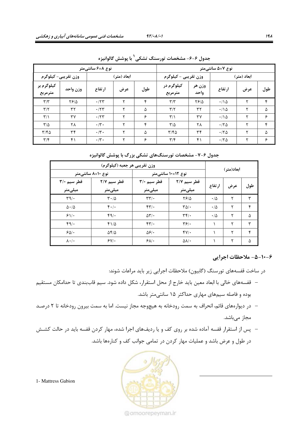 صفحه 228 از 353
