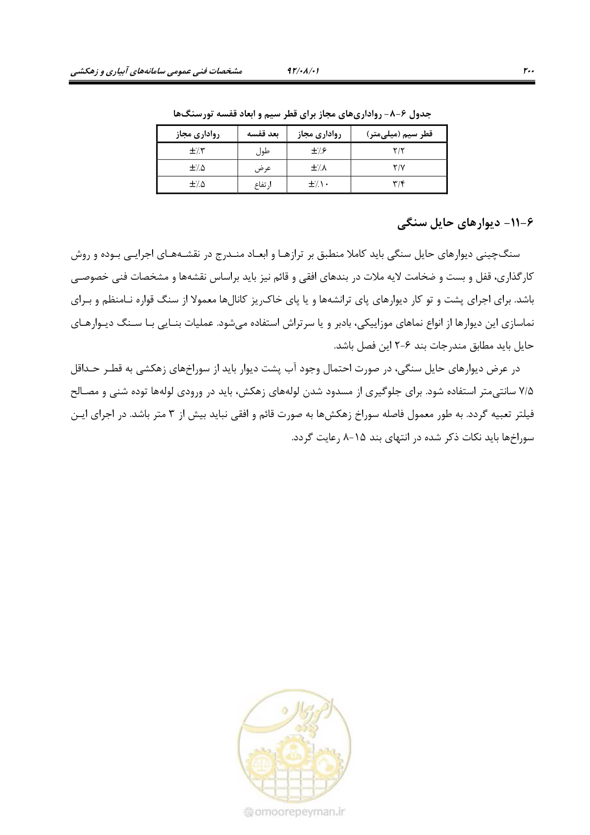 صفحه 230 از 353