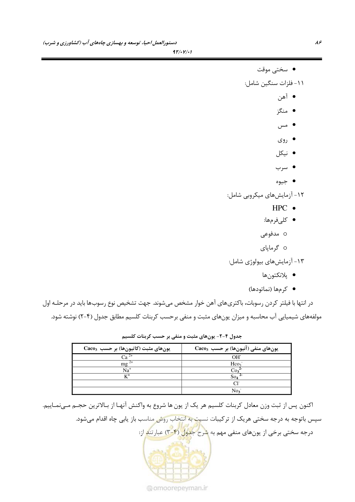 صفحه 100 از 159