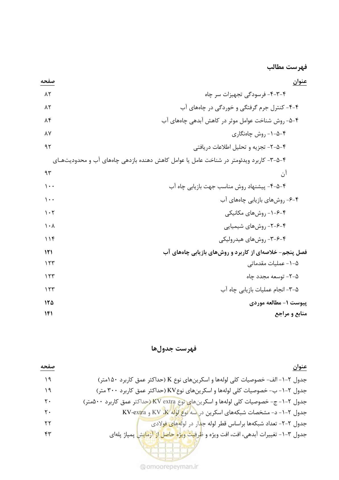 صفحه 11 از 159