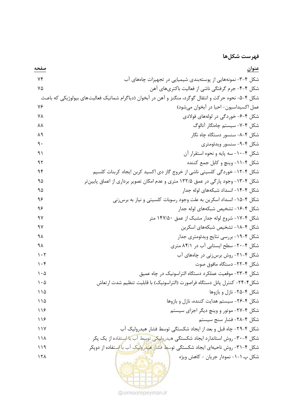 صفحه 13 از 159