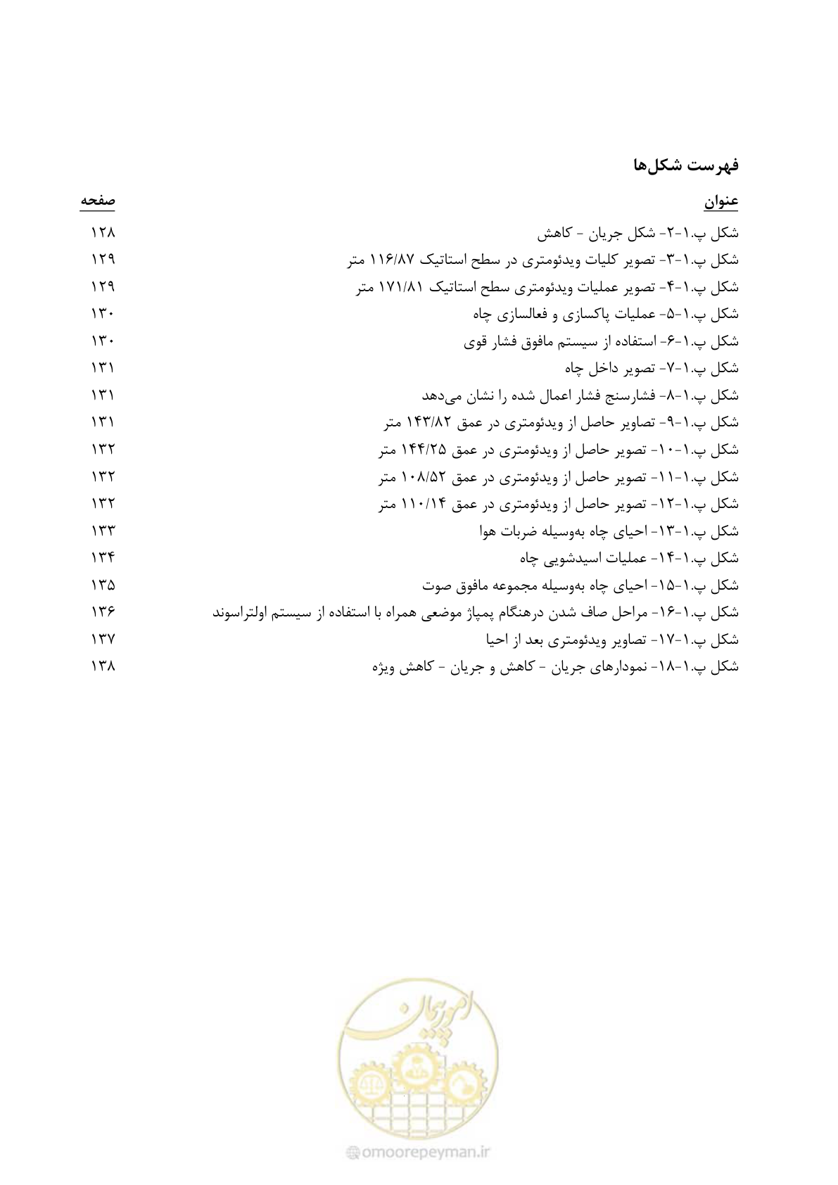 صفحه 14 از 159