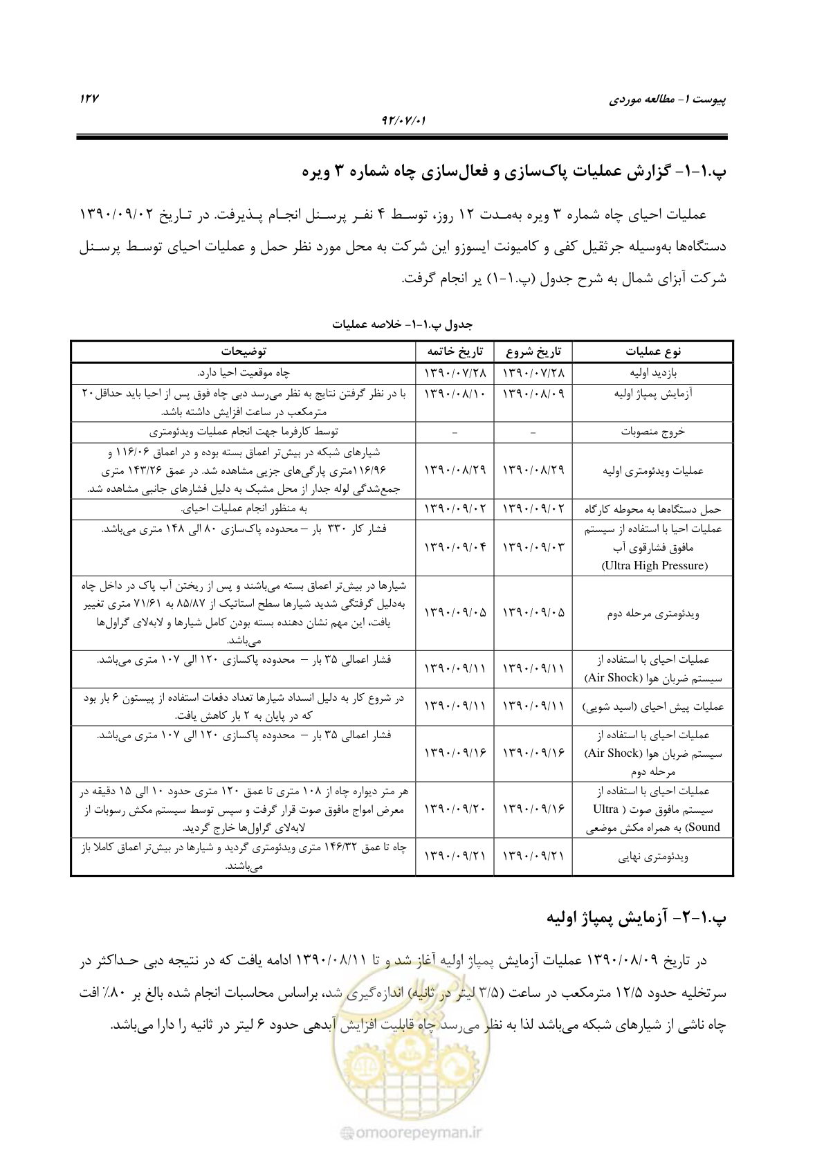 صفحه 141 از 159
