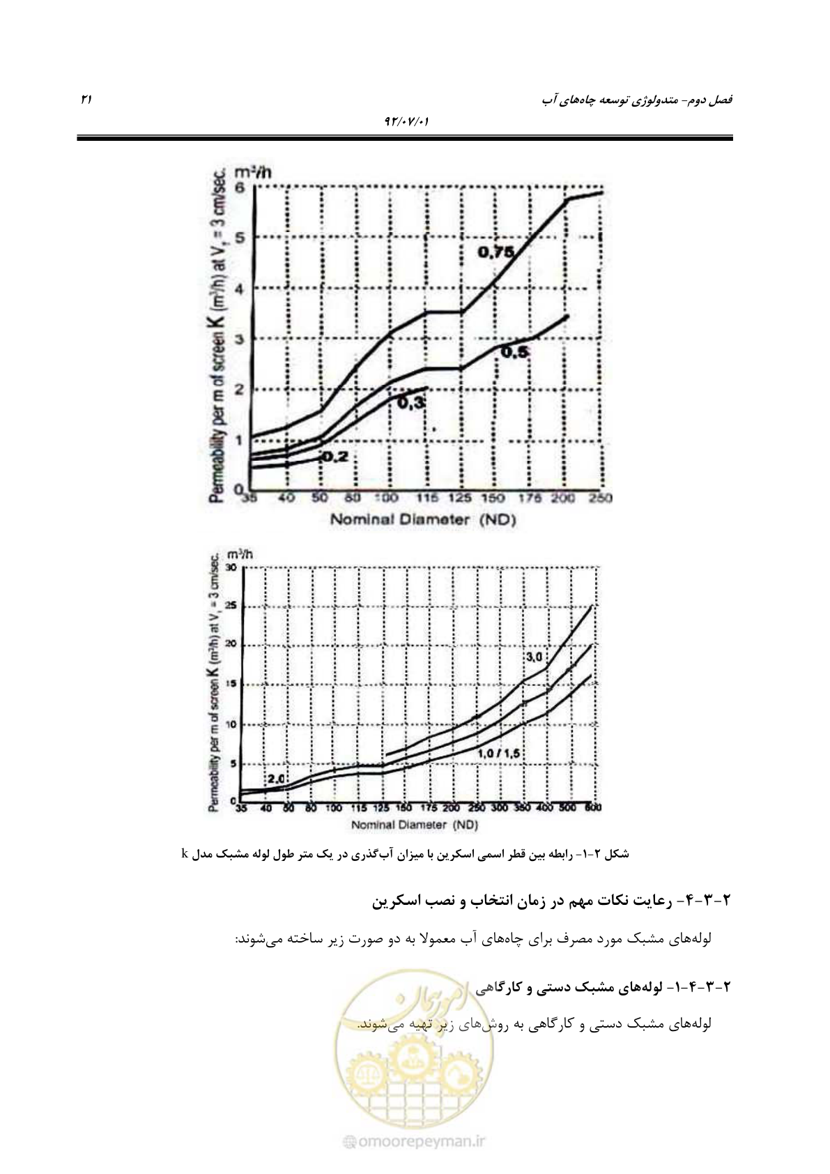 صفحه 35 از 159