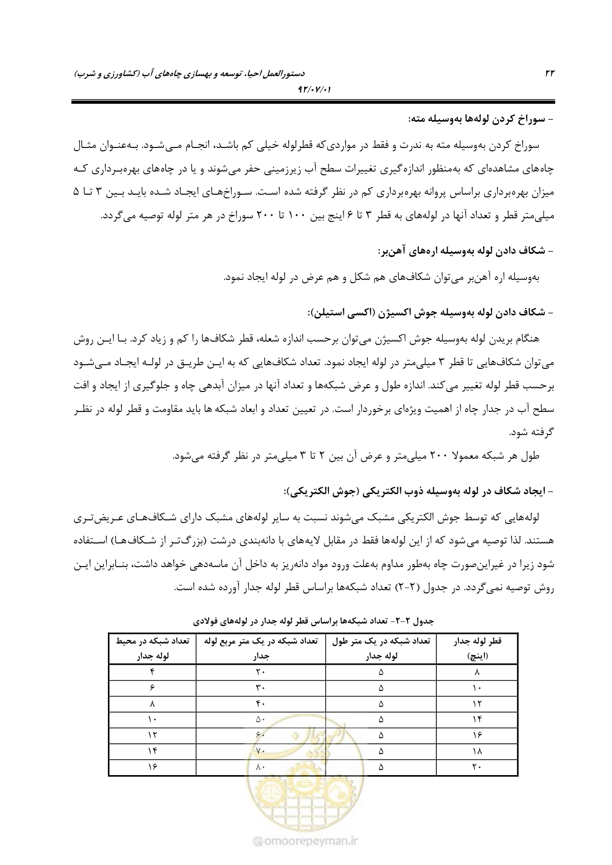 صفحه 36 از 159