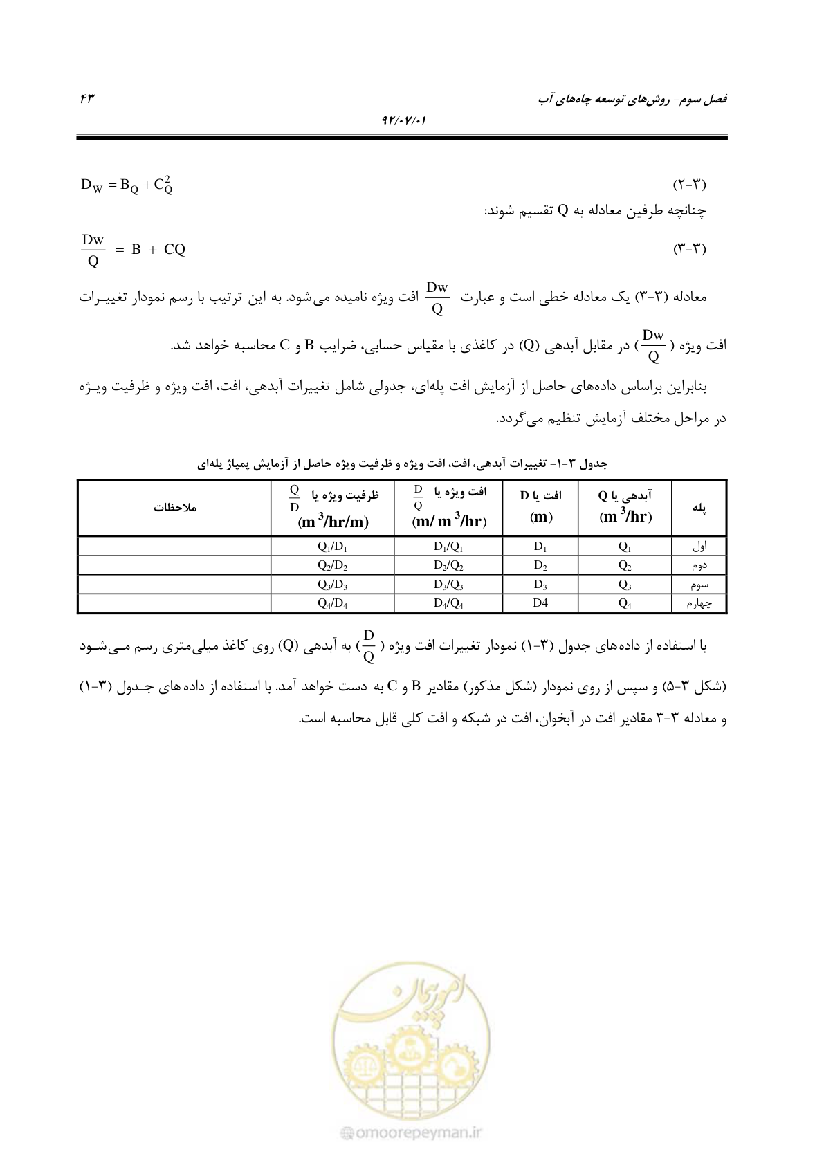 صفحه 57 از 159