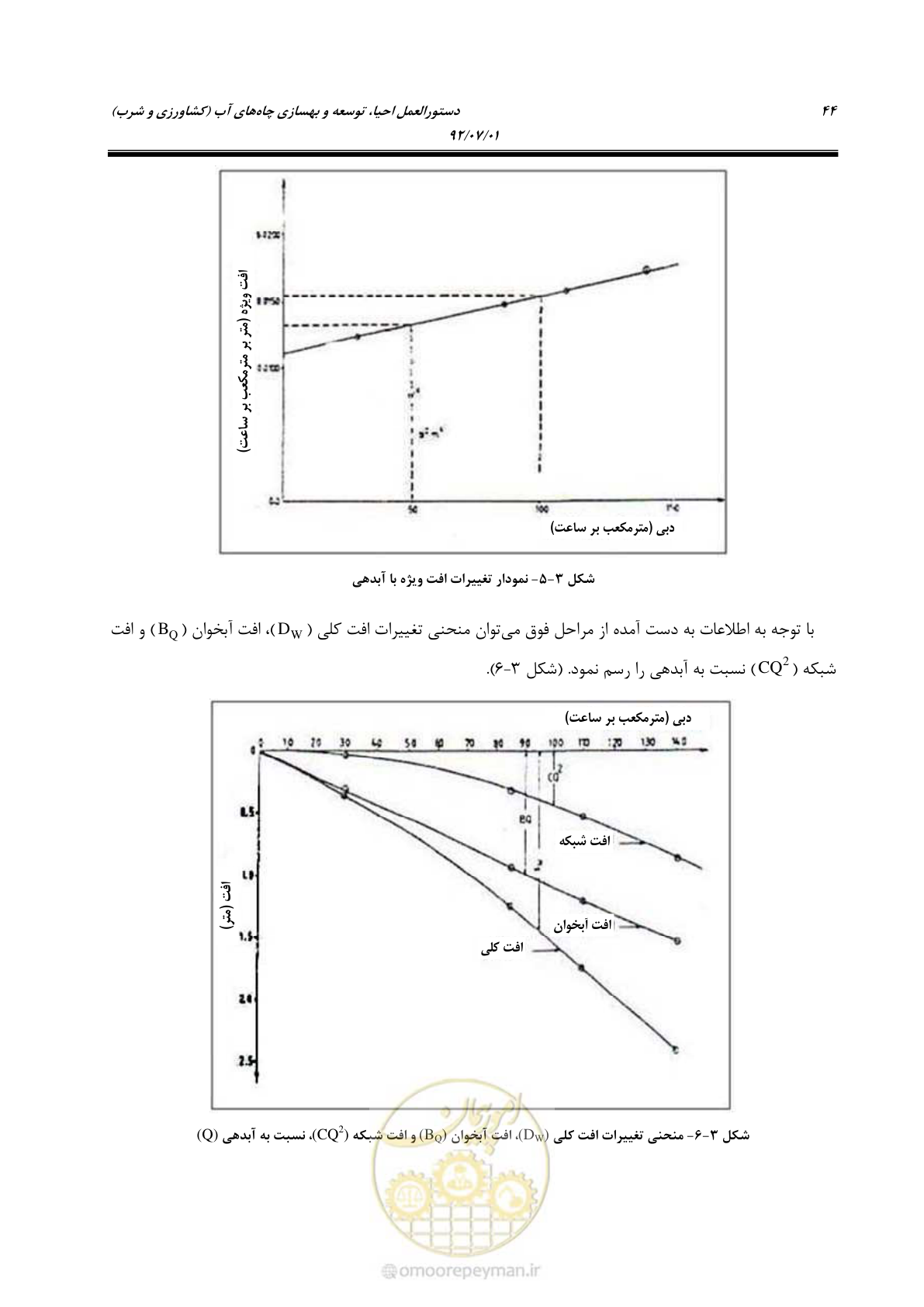 صفحه 58 از 159