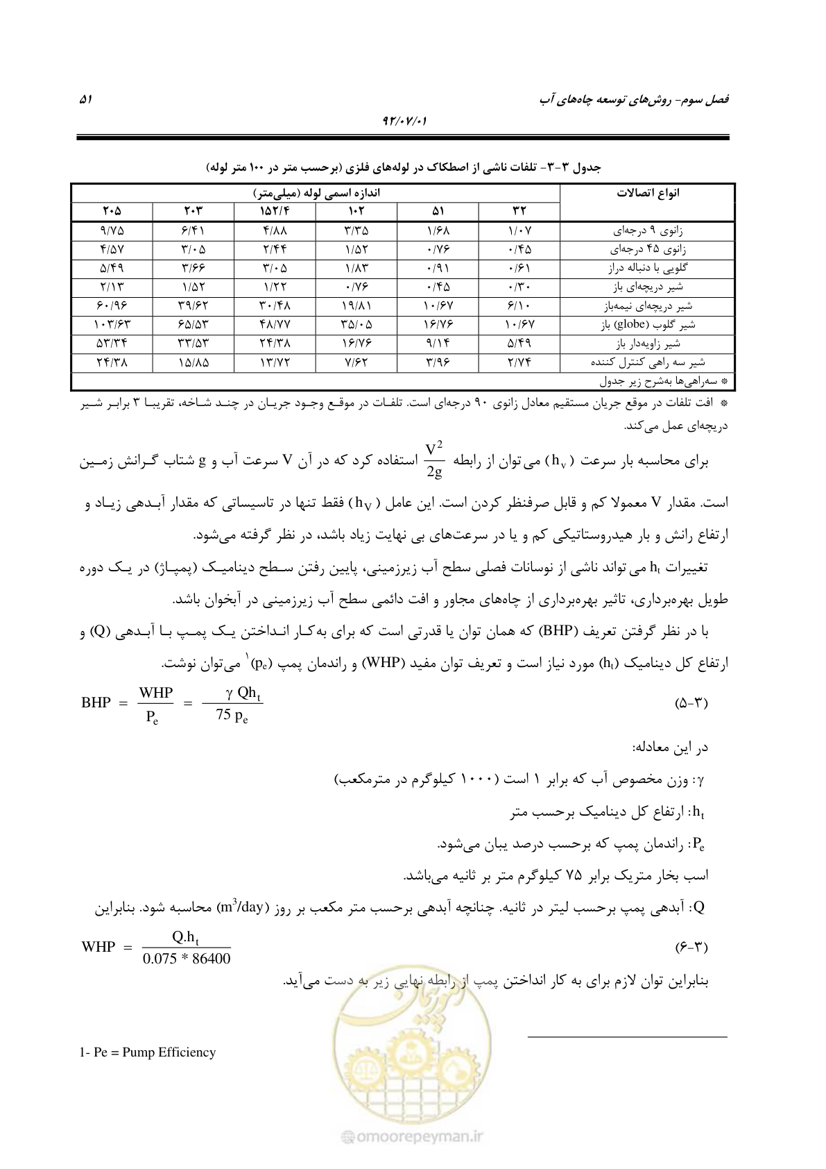 صفحه 65 از 159