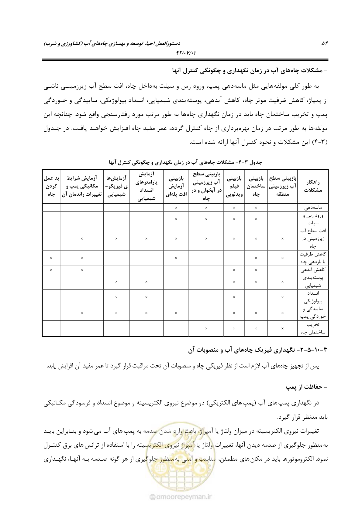 صفحه 68 از 159