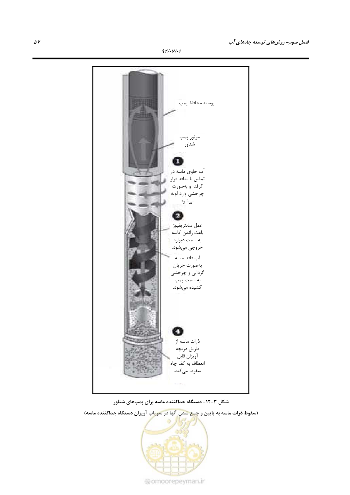 صفحه 71 از 159