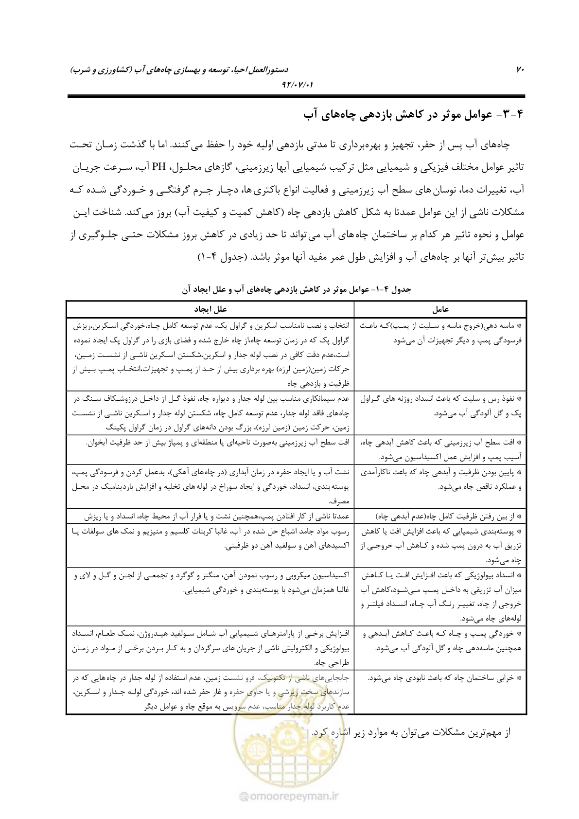 صفحه 84 از 159