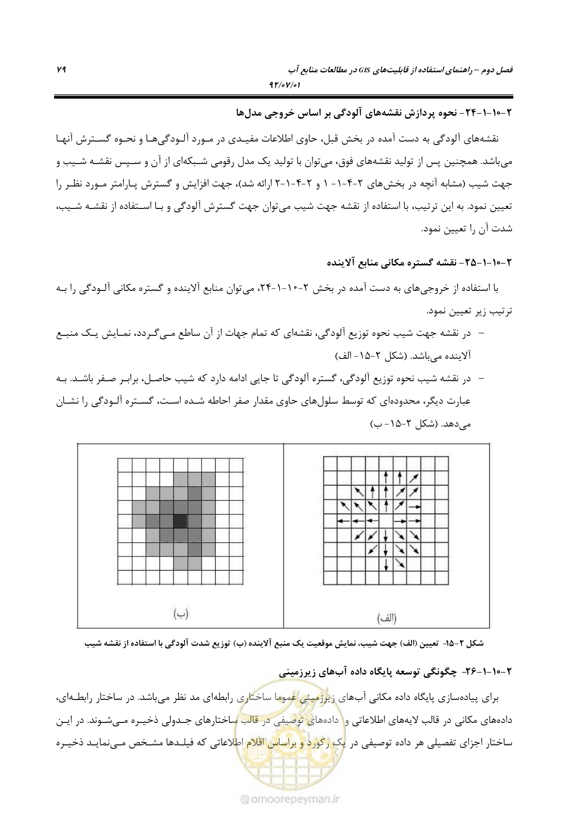 صفحه 101 از 306