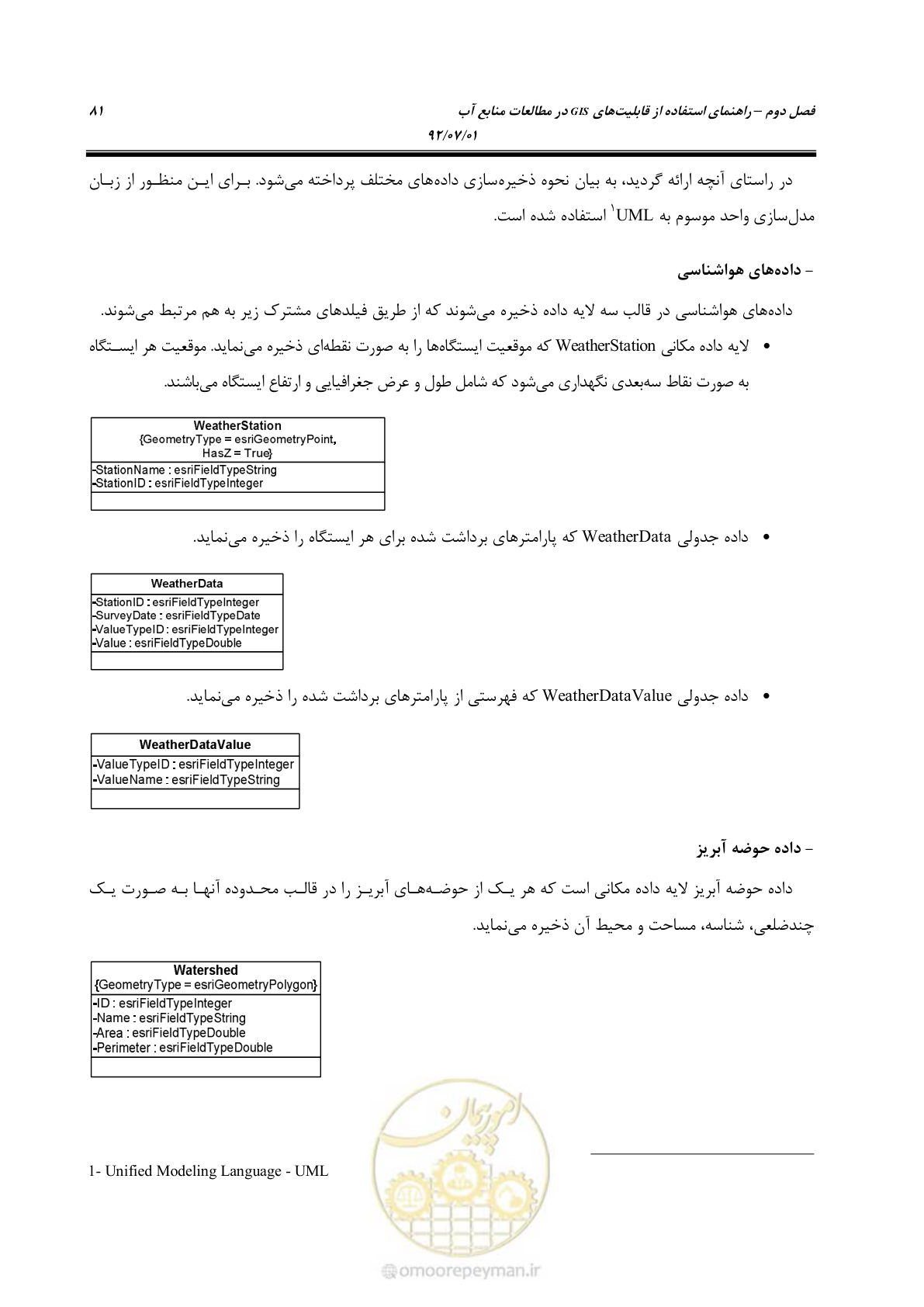 صفحه 103 از 306