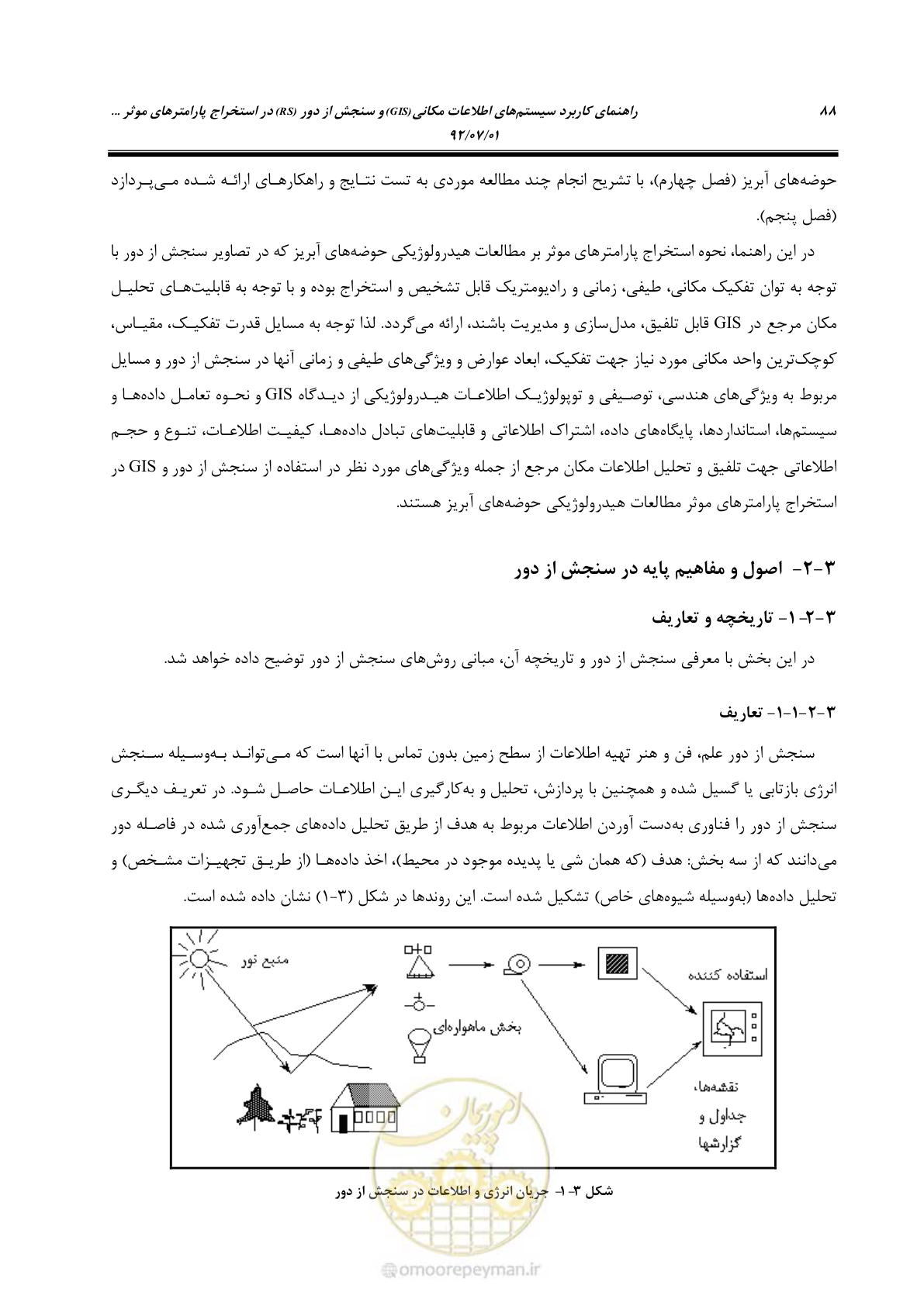 صفحه 110 از 306