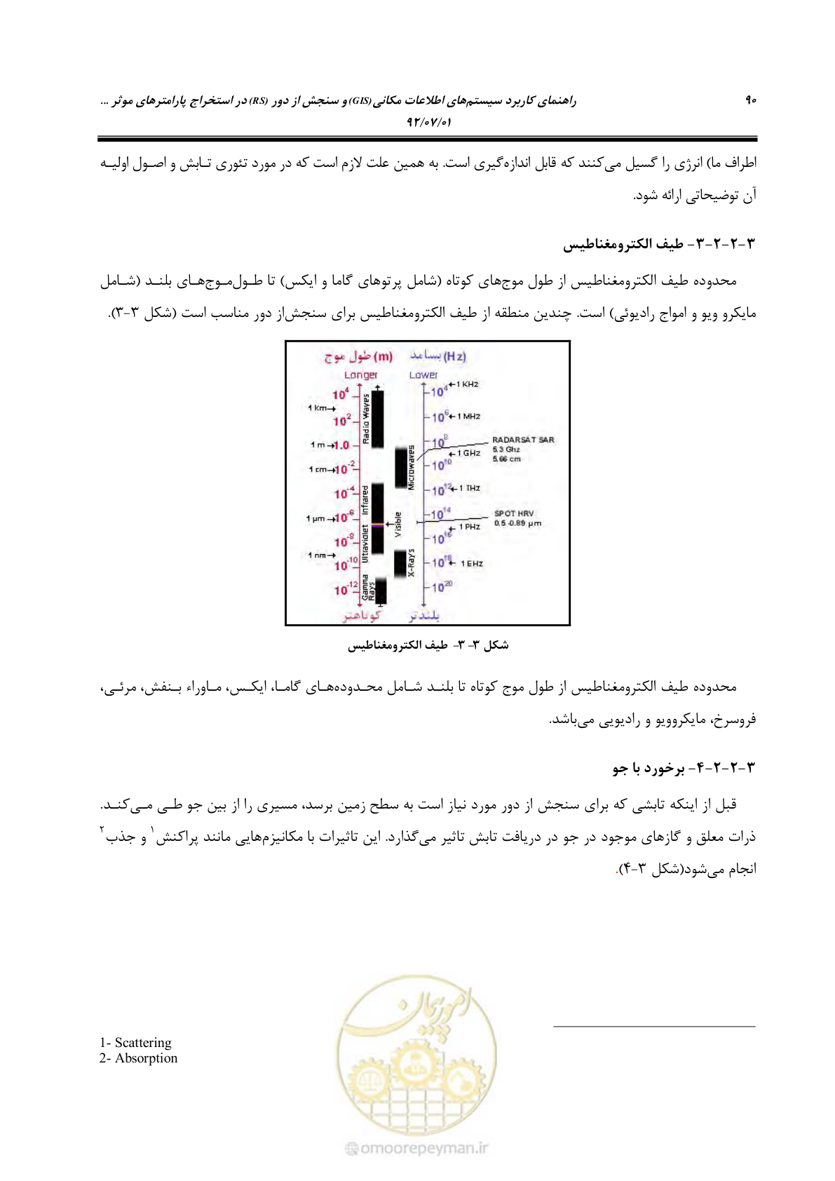 صفحه 112 از 306