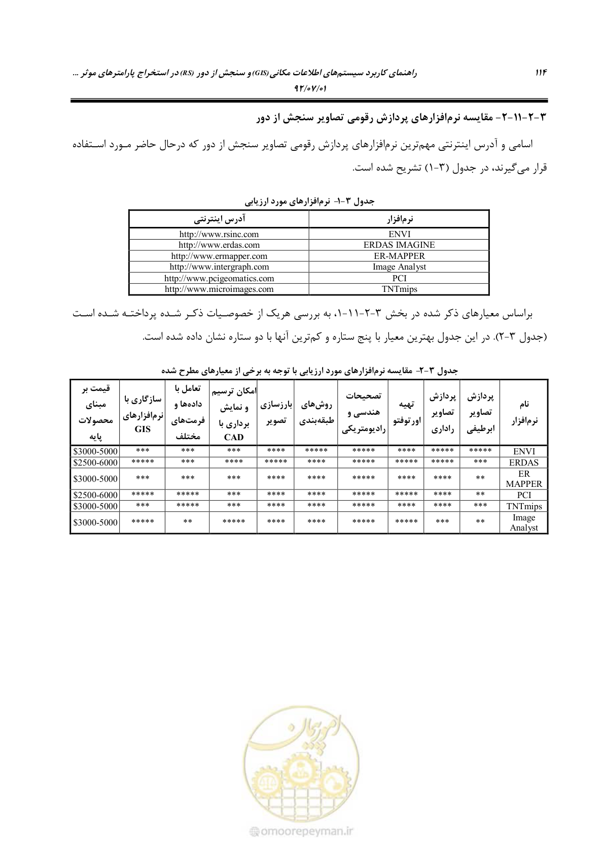 صفحه 136 از 306