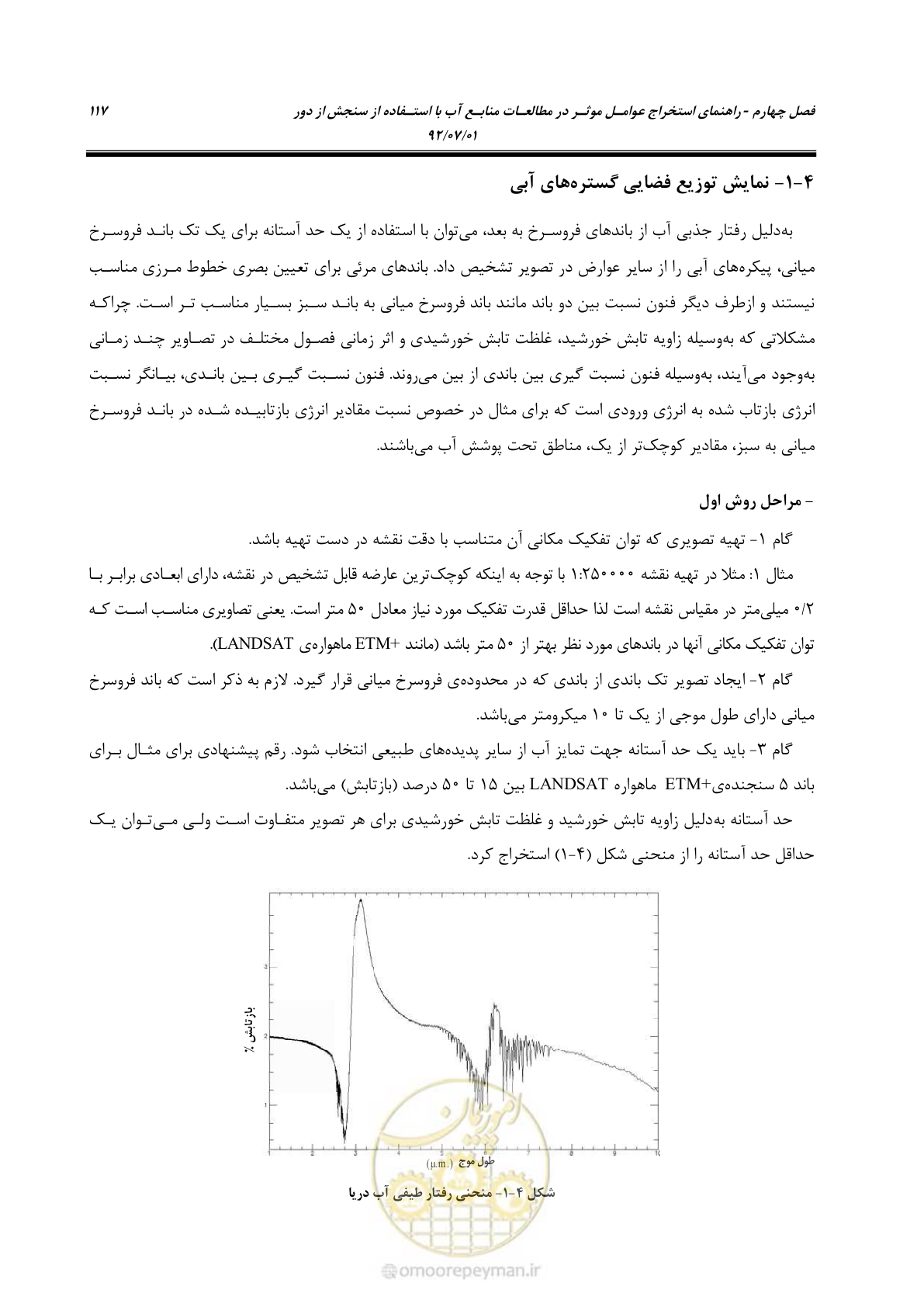 صفحه 139 از 306