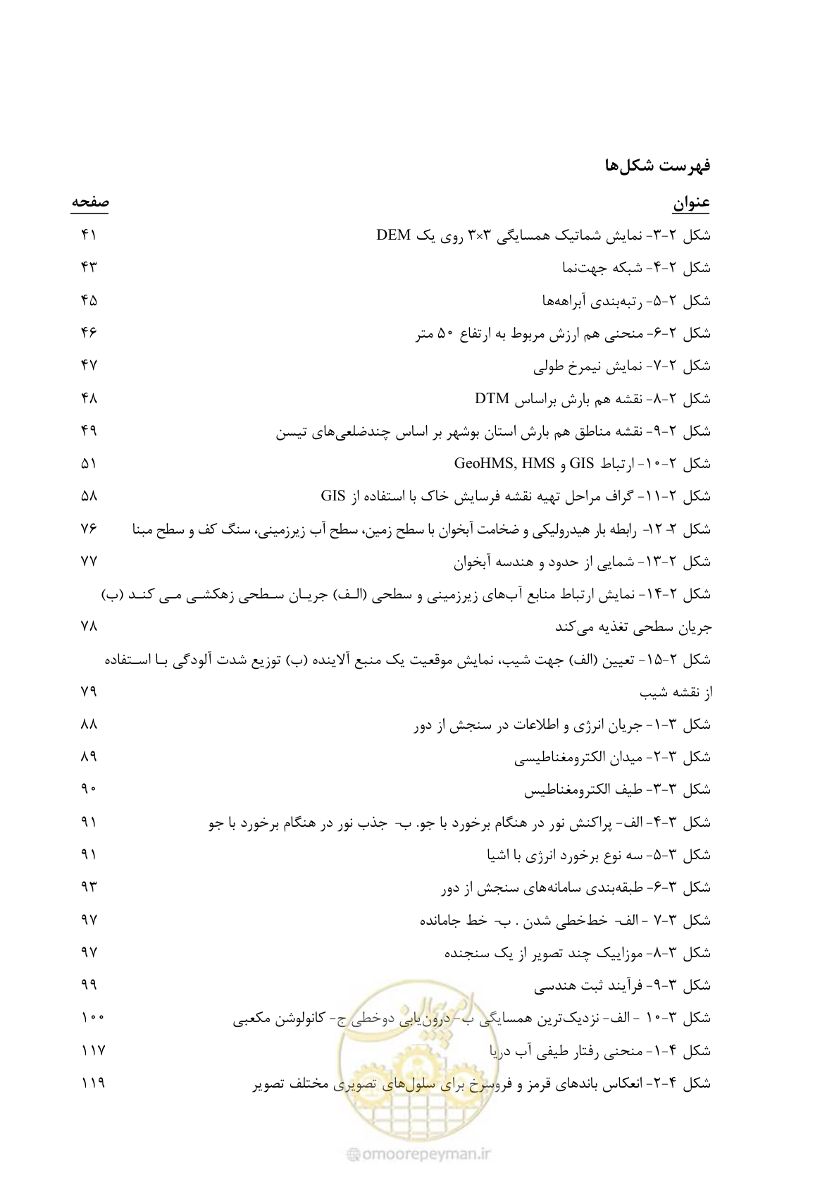صفحه 14 از 306