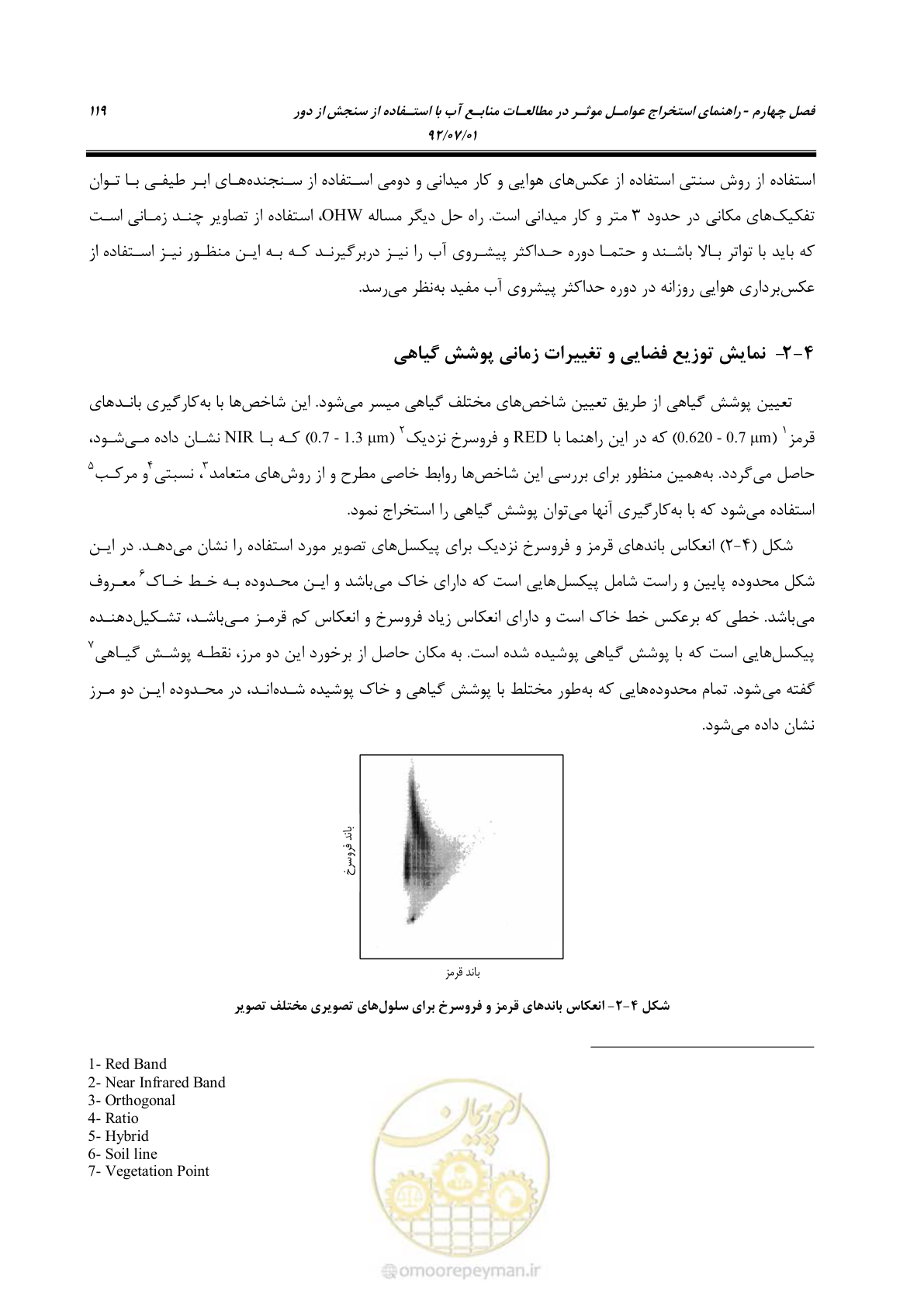 صفحه 141 از 306