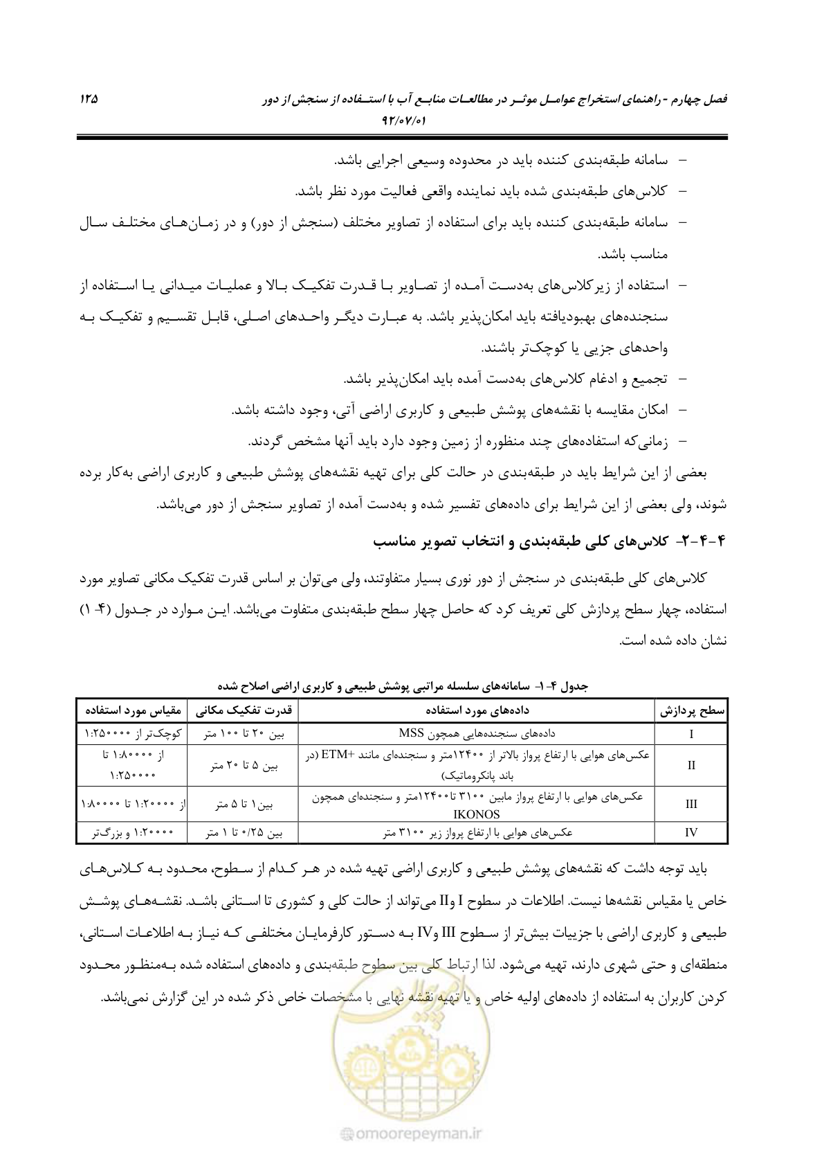صفحه 147 از 306
