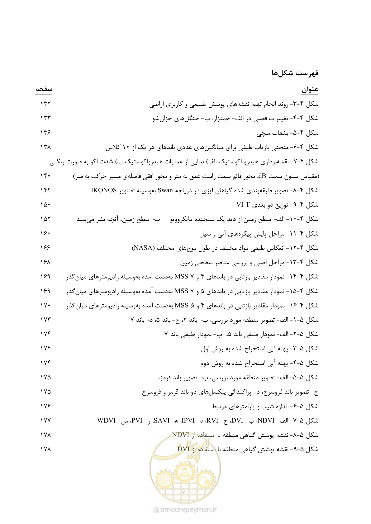 صفحه 15 از 306
