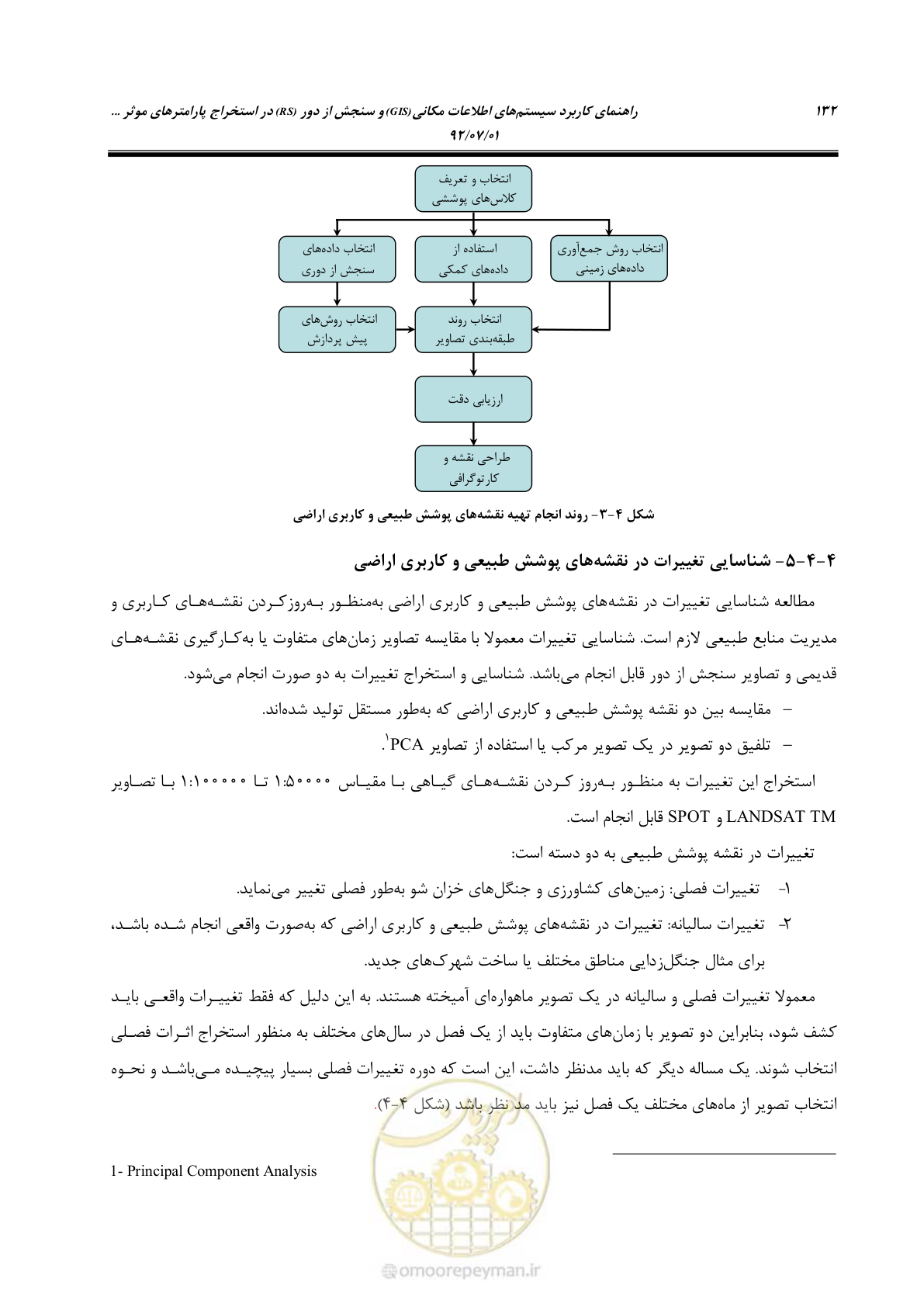 صفحه 154 از 306