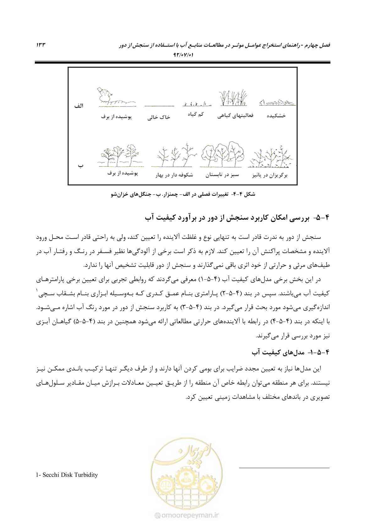 صفحه 155 از 306