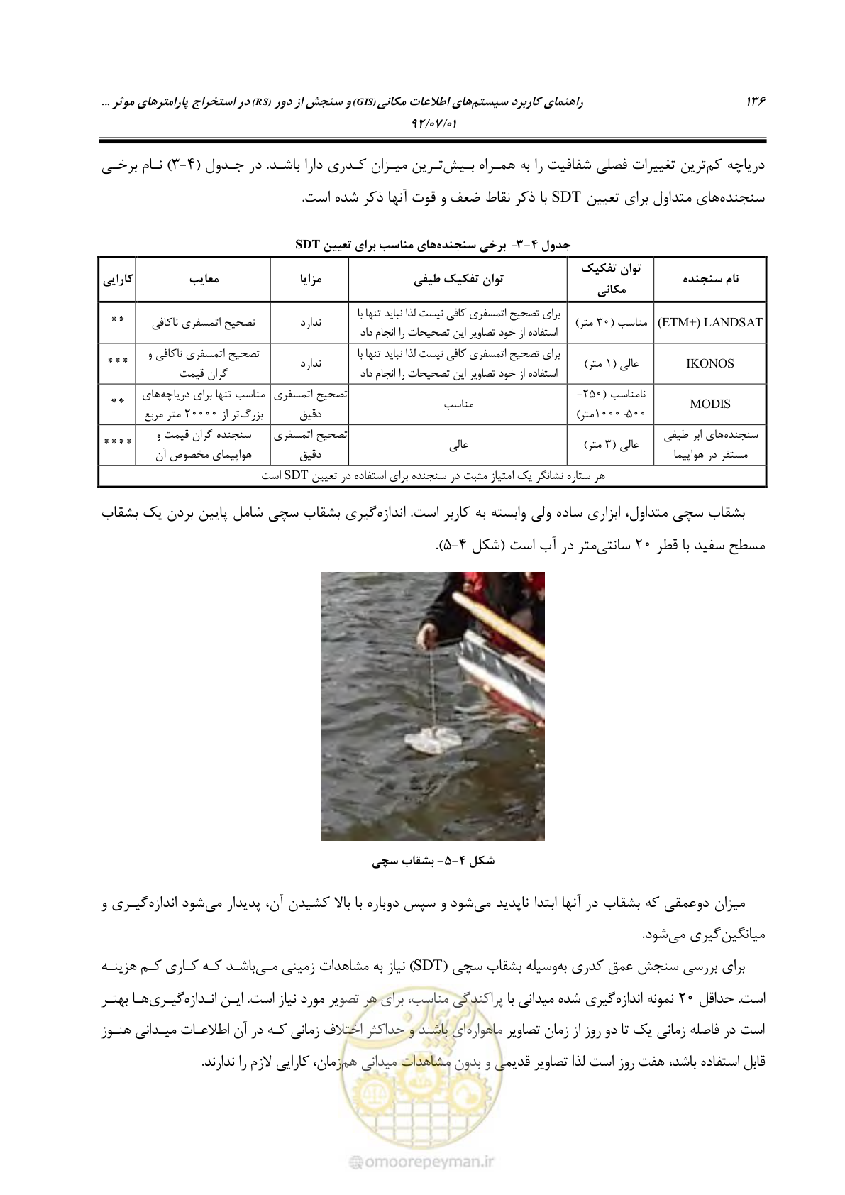 صفحه 158 از 306