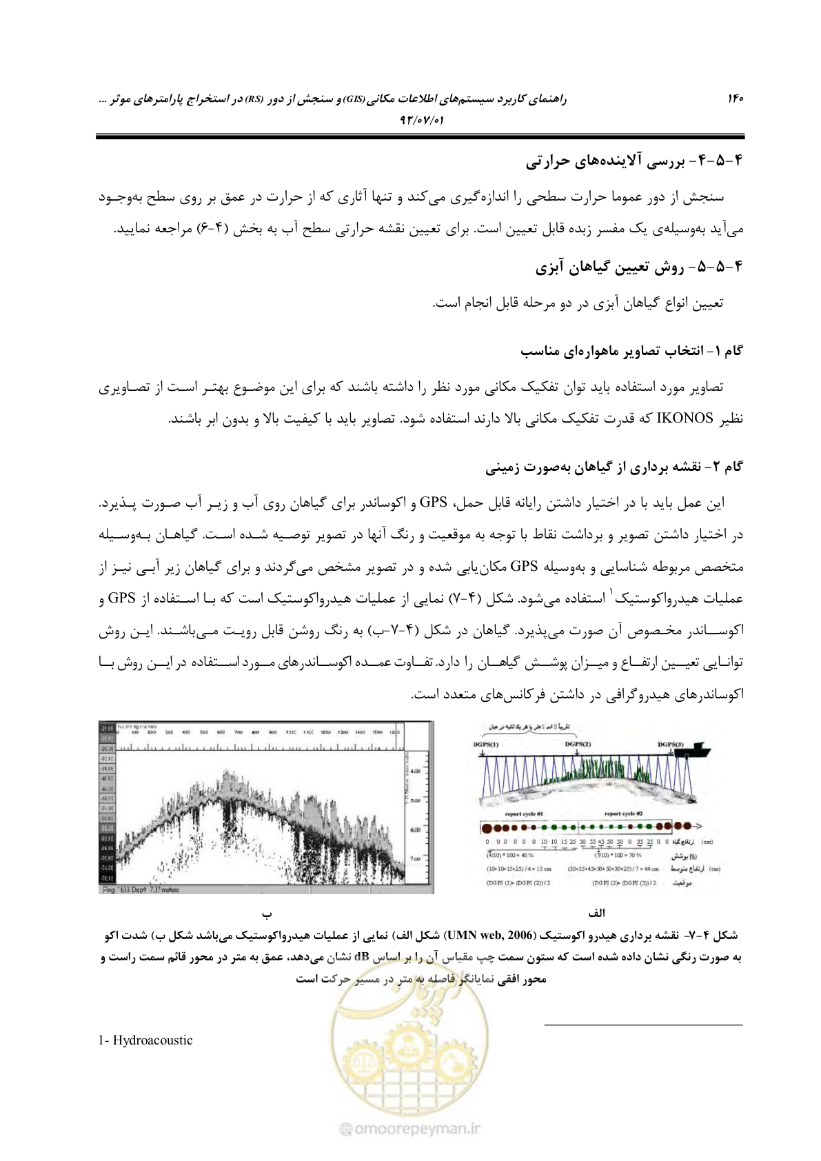 صفحه 162 از 306